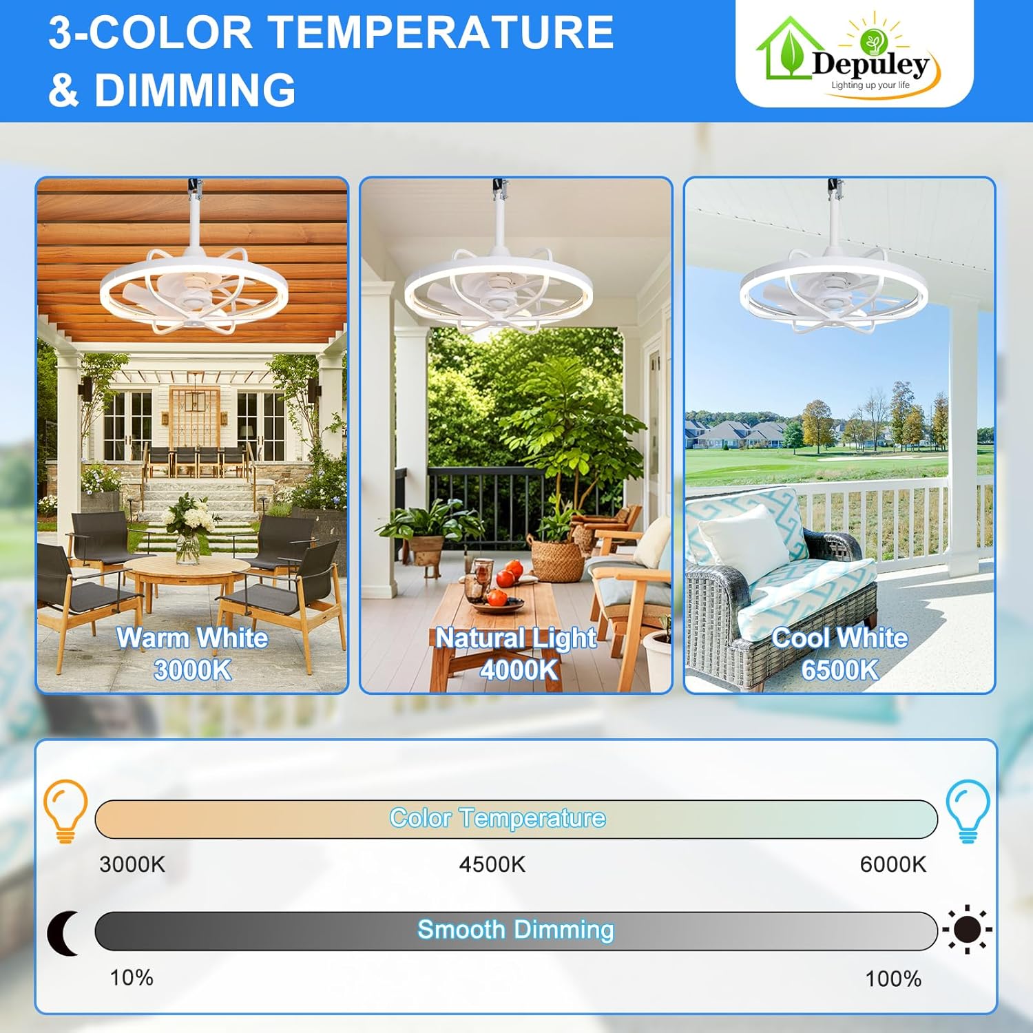 Depuley 20" Outdoor Ceiling Fan with Lights, White Waterproof Gazebo Hanging Fan with Remote App Control, Dimmable Plug in Caged Outdoor Ceiling Fans for patios Porch 6-Speeds