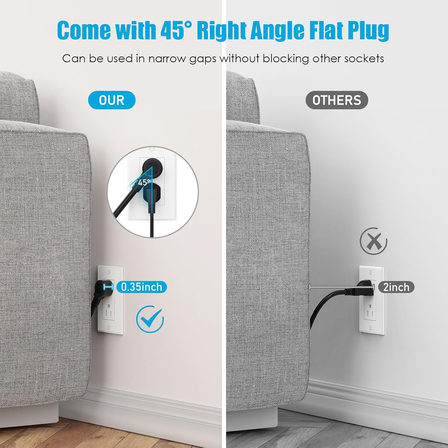 CCCEI Wall Mount Power Strip with USB Ports, Under Desk Mountable Power Strip with Outlets, 15FT Flat Plug Extension Cord Outlet, 20W USB-C Ports.