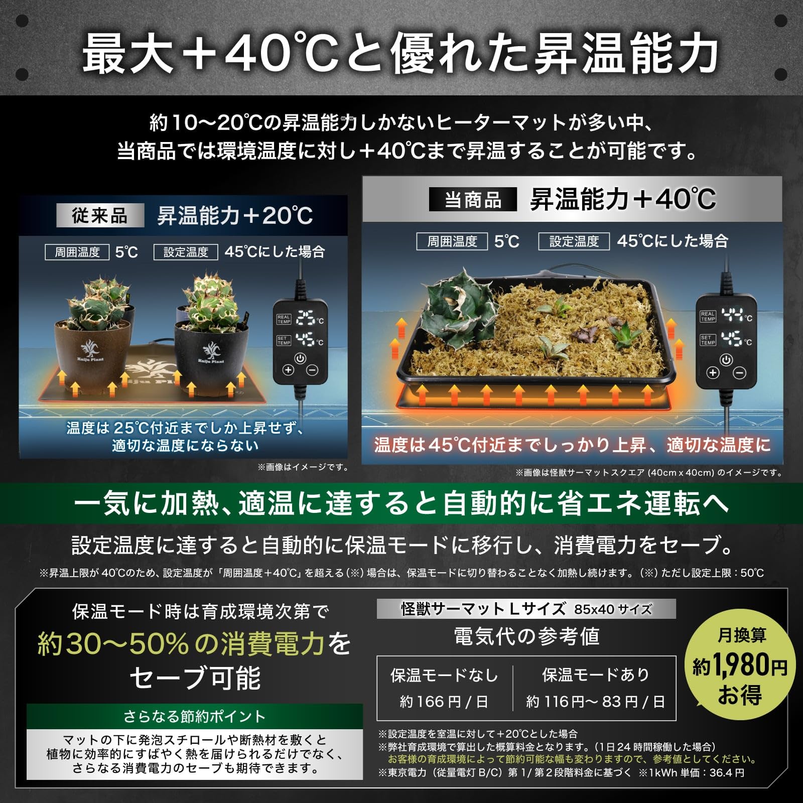Kaiju Plant 怪獣サーマットLサイズ 室内園芸用 ヒーターマット 85 楽天市場】Kaiju Plant 怪獣サーマットLサイズ 室内園芸用 ヒーター