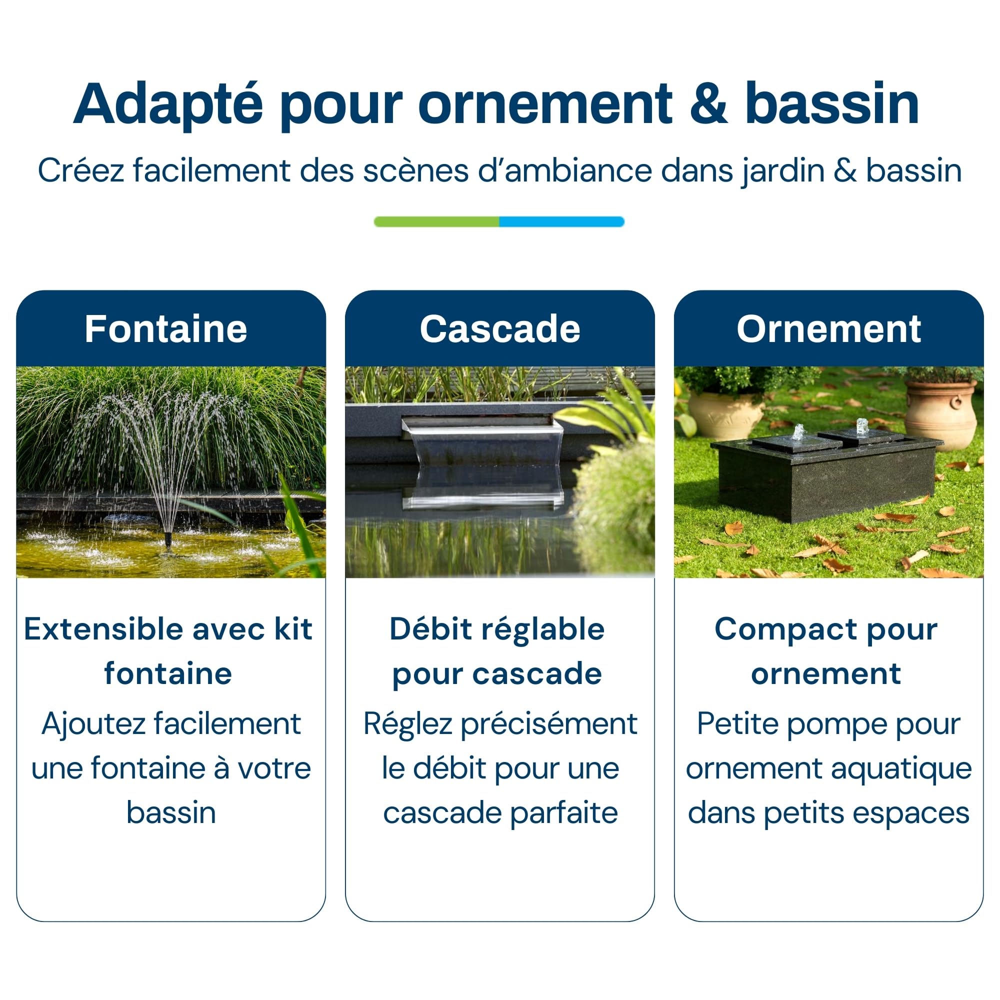 BluFlow Control 2.800 - Pompe de bassin réglable - Pompe de fontaine - Pompe de filtration - 2 800 litres par heure - 18 watts