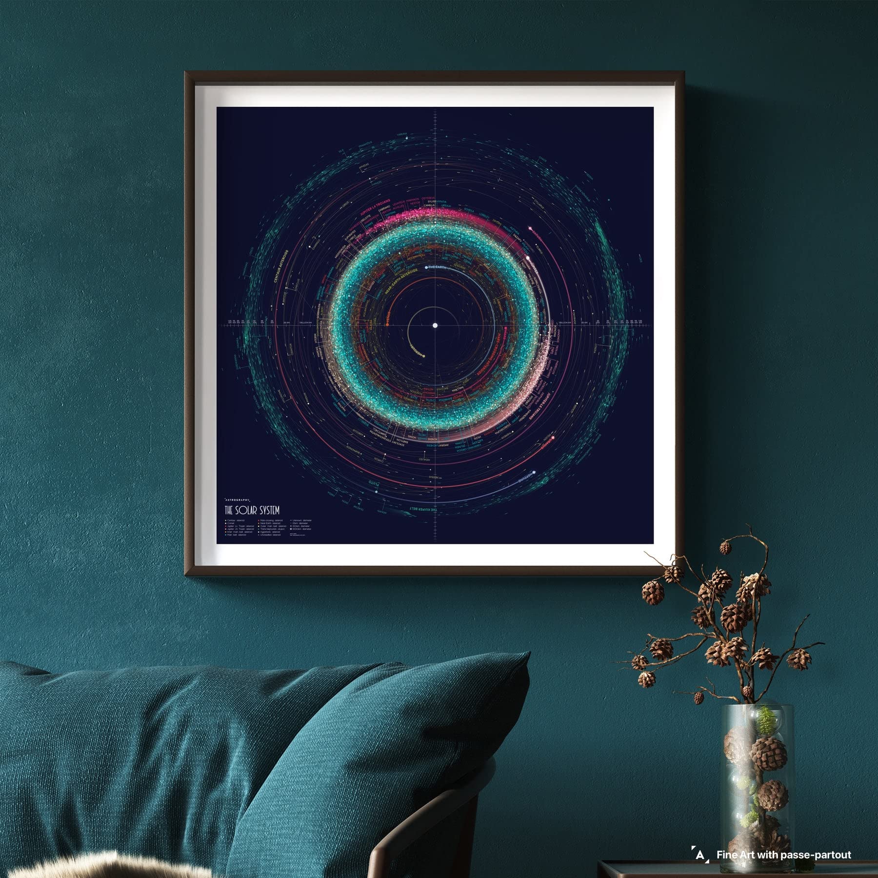 Astrography Posters - An Orbit Map of the Solar System - Wandkunst Weltraum Deko für Büro, Wohnzimmer, Schlafzimmer - NASA und Astronomie thematische Geschenke (fine, 61 x 61 cm)