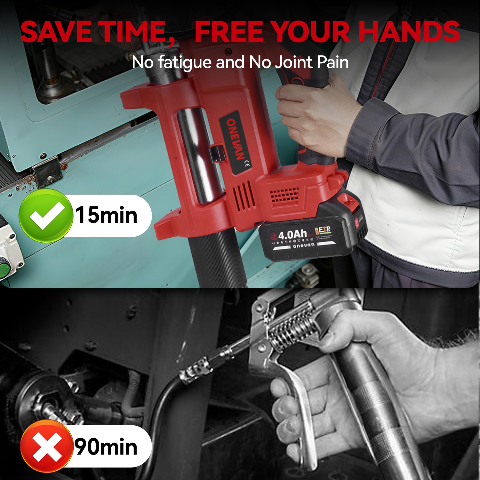 ONEVAN Ingrassatore a Batteria 12000 PSI, Pistola per Grasso Elettrica con Motore Brushless 800W, Serbatoio 600CC, 2 Batterie da 4.0Ah e Accessori Completi, per Auto, Agricoltura e Industria (Rosso)