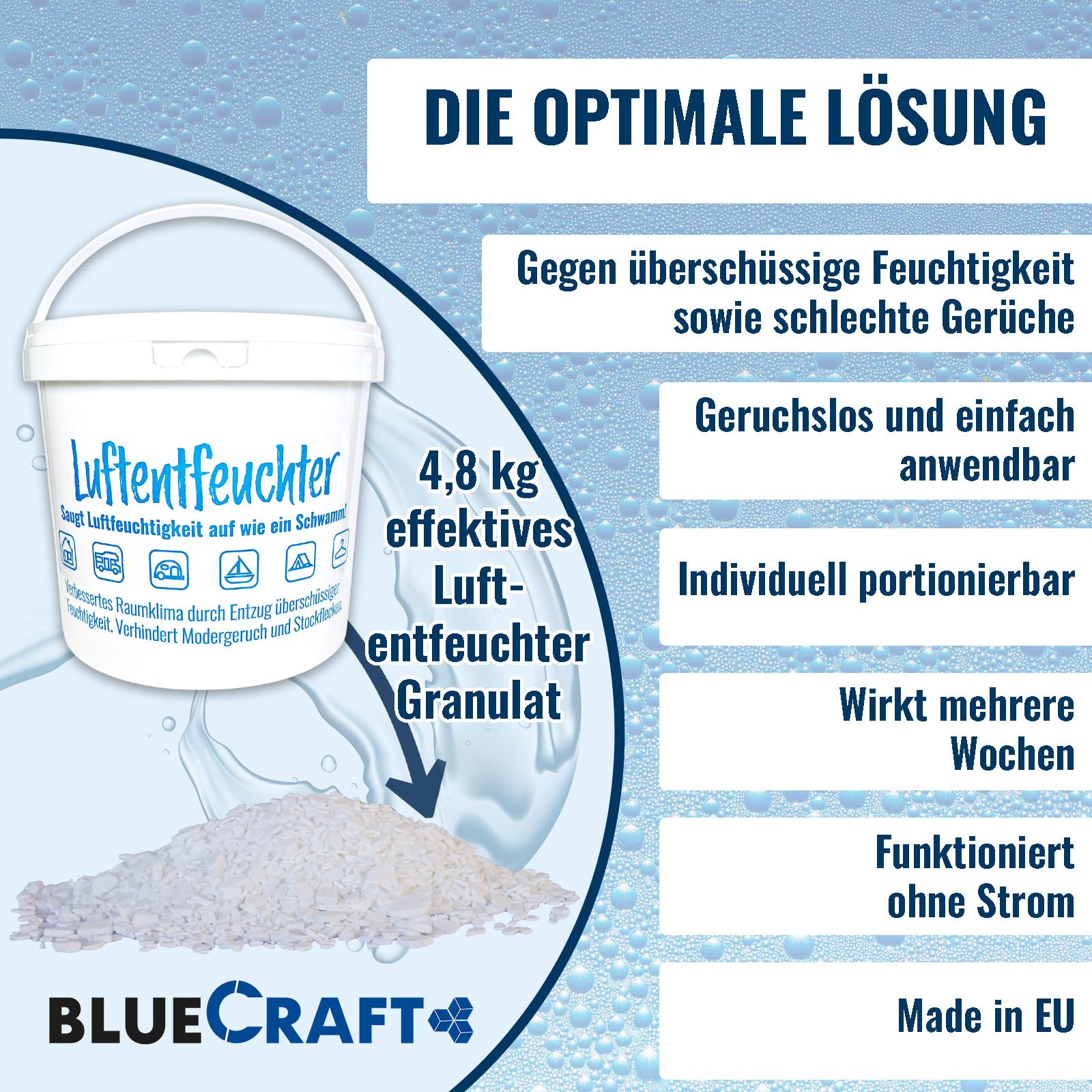 Bluecraft Luftentfeuchter Granulat 19,2 kg, 4 x 4,8 kg Raumentfeuchter Nachfüllpack im 5 L Eimer, Entfeuchter ohne Strom, Dehumidifier für Raum, Keller, Garage, Wohnwagen und Schrank