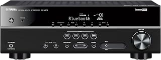Yamaha HTR-3068 Receiver HDMI-Anschluss,