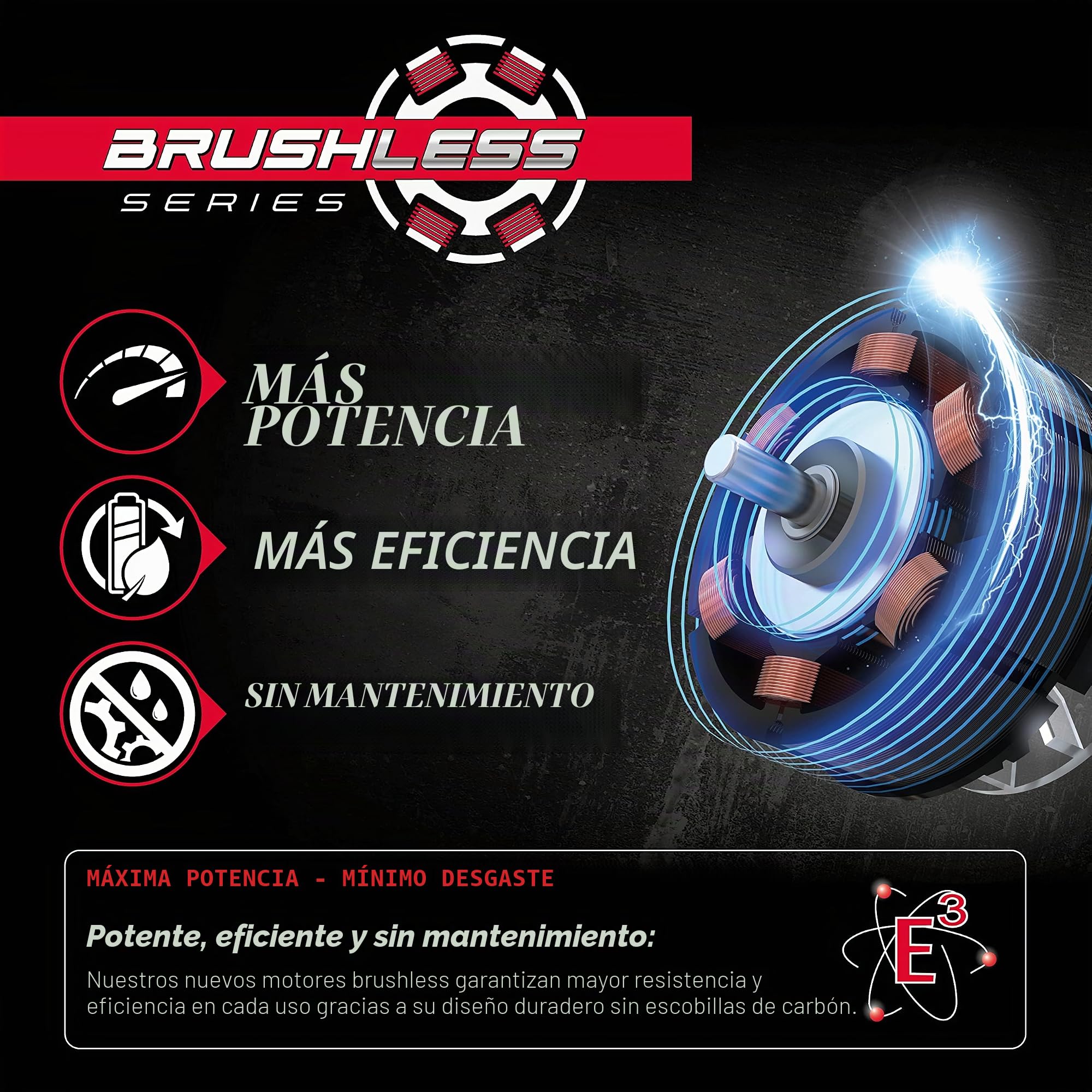 Güde ERM 18-201-30 - Cortacésped con batería (18 V, Serie Brushless Series, 21 cm de Ancho de Corte, 3 Posiciones Central. Altura de Corte: 25 – 48 mm, Incluye batería de 2 Ah y Cargador rápido de 1