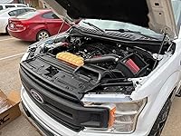 Review Image by unknown unknown