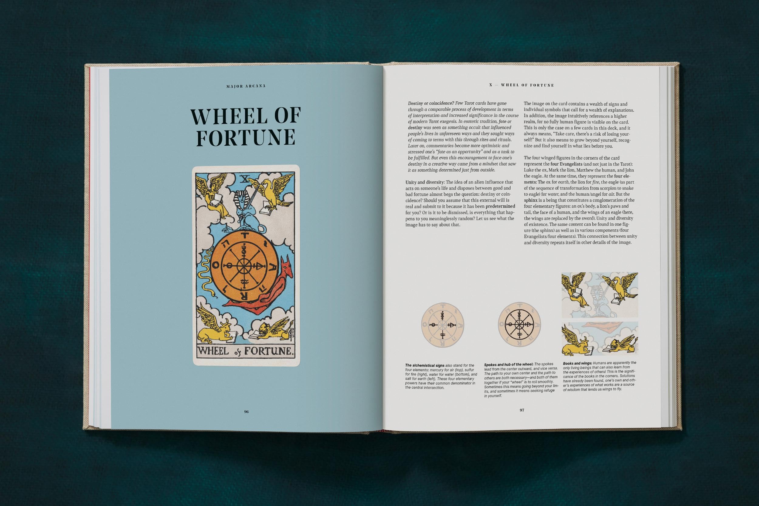 Le Tarot de A.E. Waite et P. Colman Smith