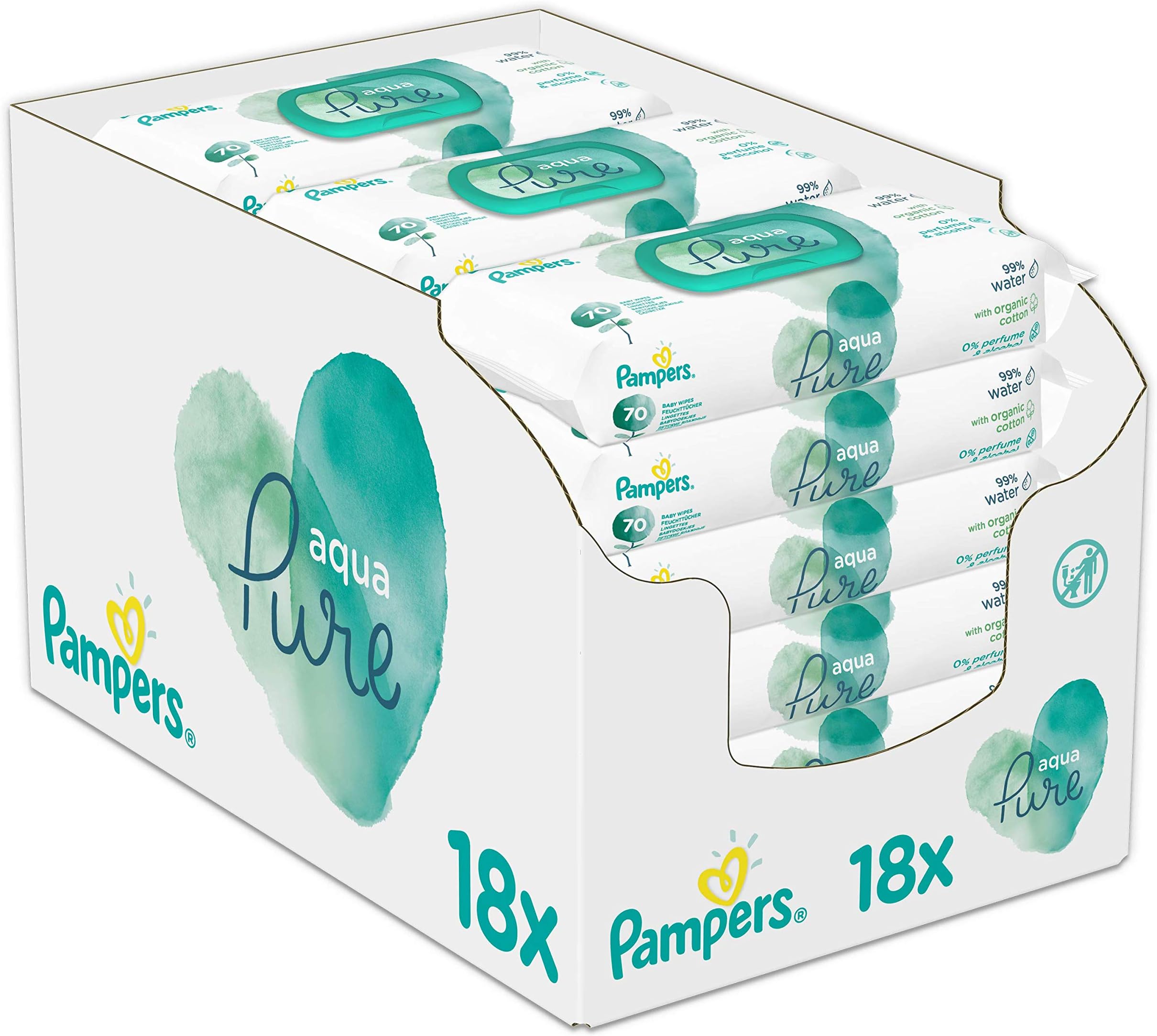 Amazon.co.uk Pampers Wipes