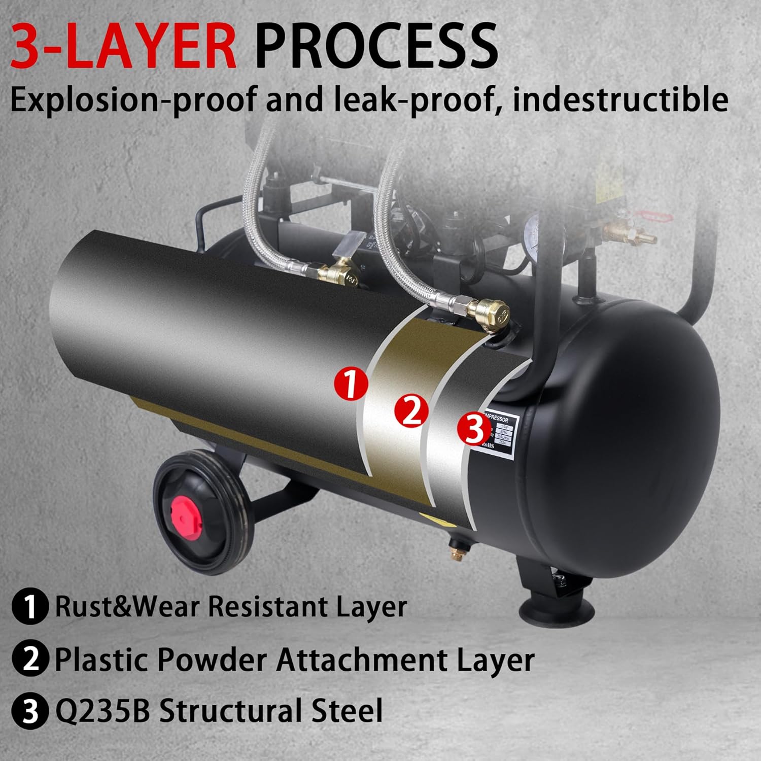 3-Layer Process Steel Tank