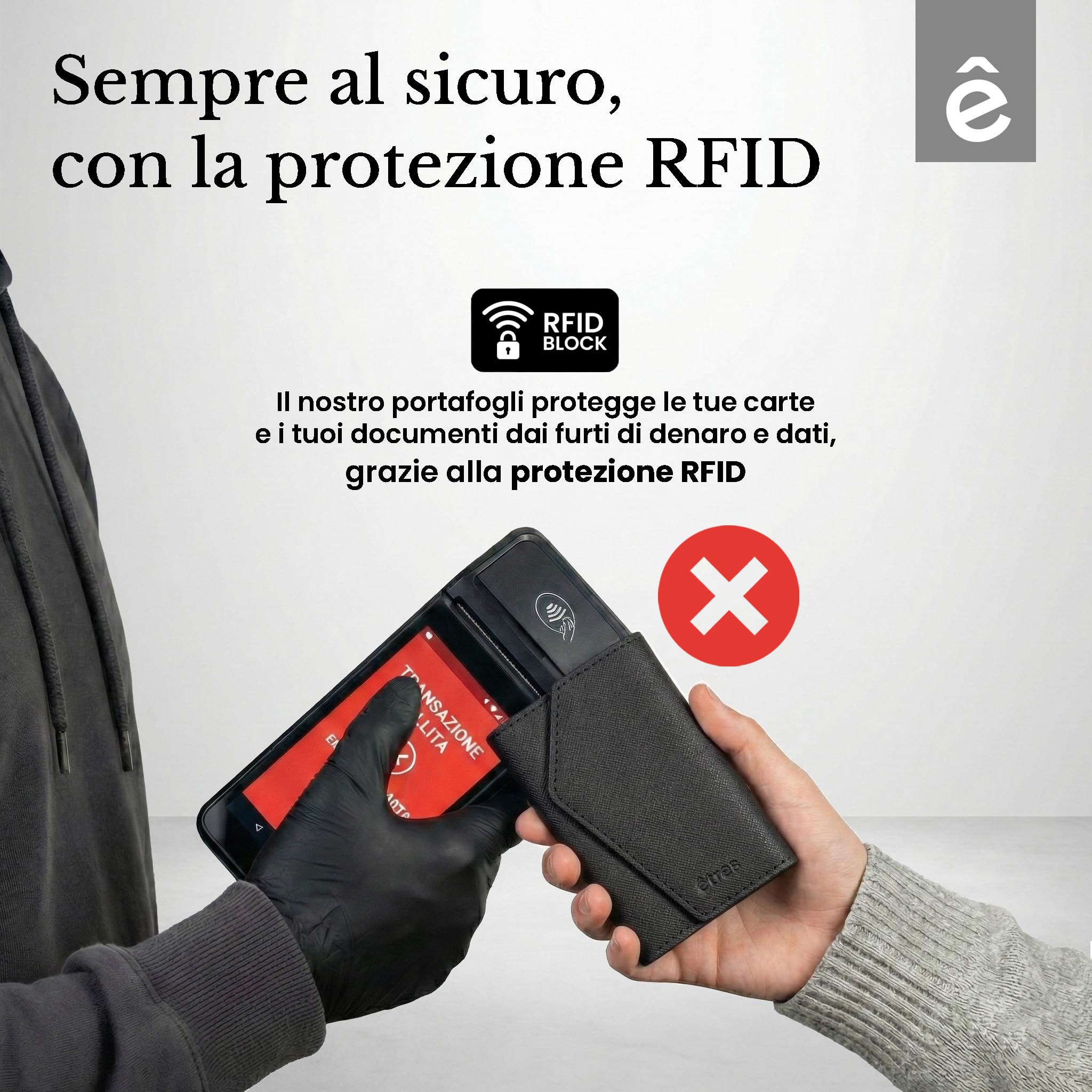 TECHMADE ETRES Portafoglio Magnetico ICON Easy - Compatibile con iPhone 17/16/15/14/13/12 - Protezione RFID, in PU Leather - 6 Carte + Tasca Contanti - Compatto, Unisex, Antiscivolo (Saffiano Black)