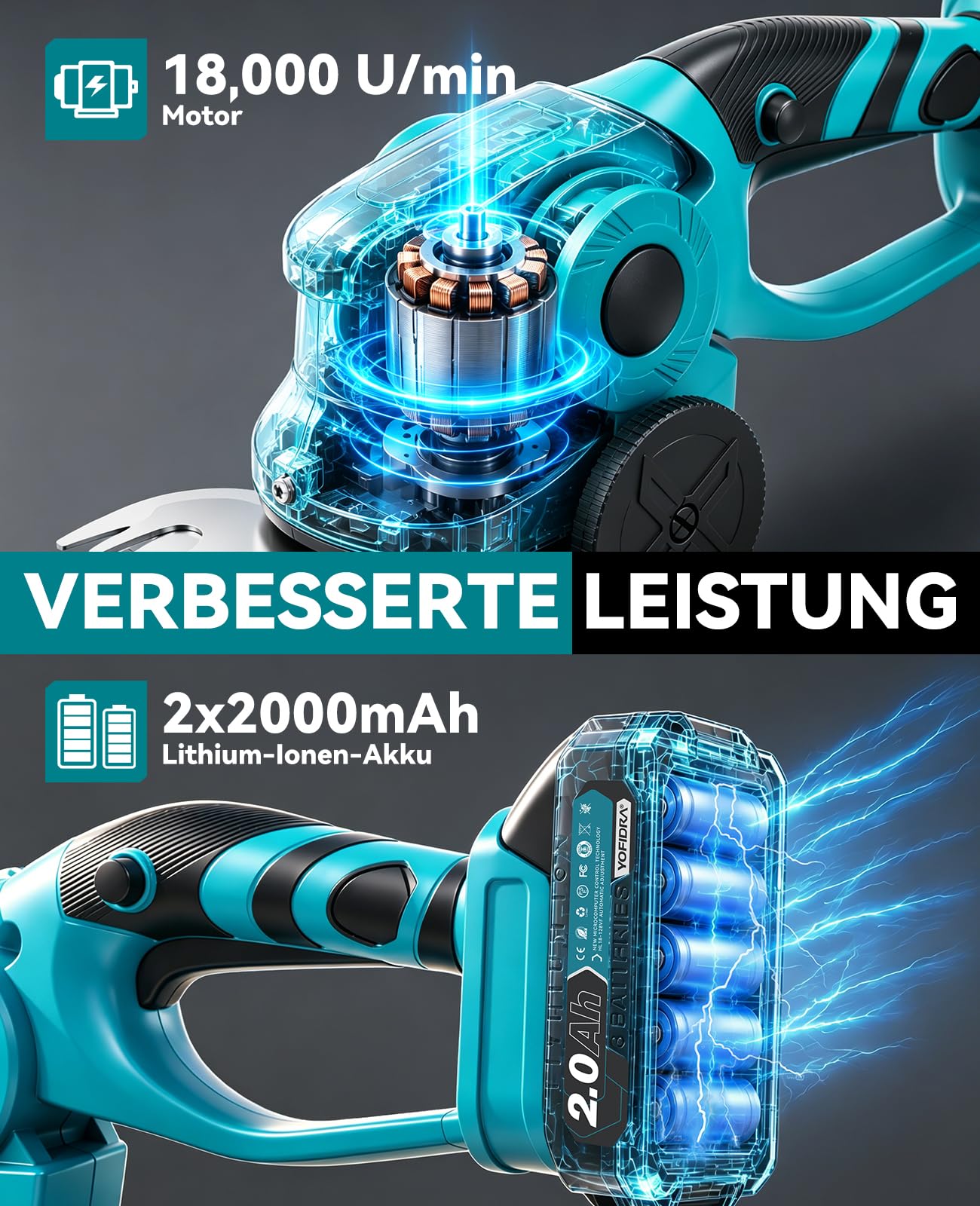 Yofidra 3-in-1 Rasenschere & Heckenschere Akku mit stiel, 2 2000mAh Akkus | Akku Grasschere mit stiel, Rädern, 13cm/22 cm SK5-Klinge, Rasenkanten trimmen, Sträucher schneiden, für klein. Garten
