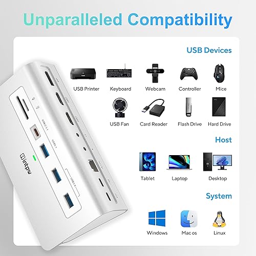 Miniatura 8 de Estación de acoplamiento USB C para laptop con monitor doble, adaptador multipuerto USB C 14 en 1 con HDMI dual, DP, entrega de 100 W, etenet de 1