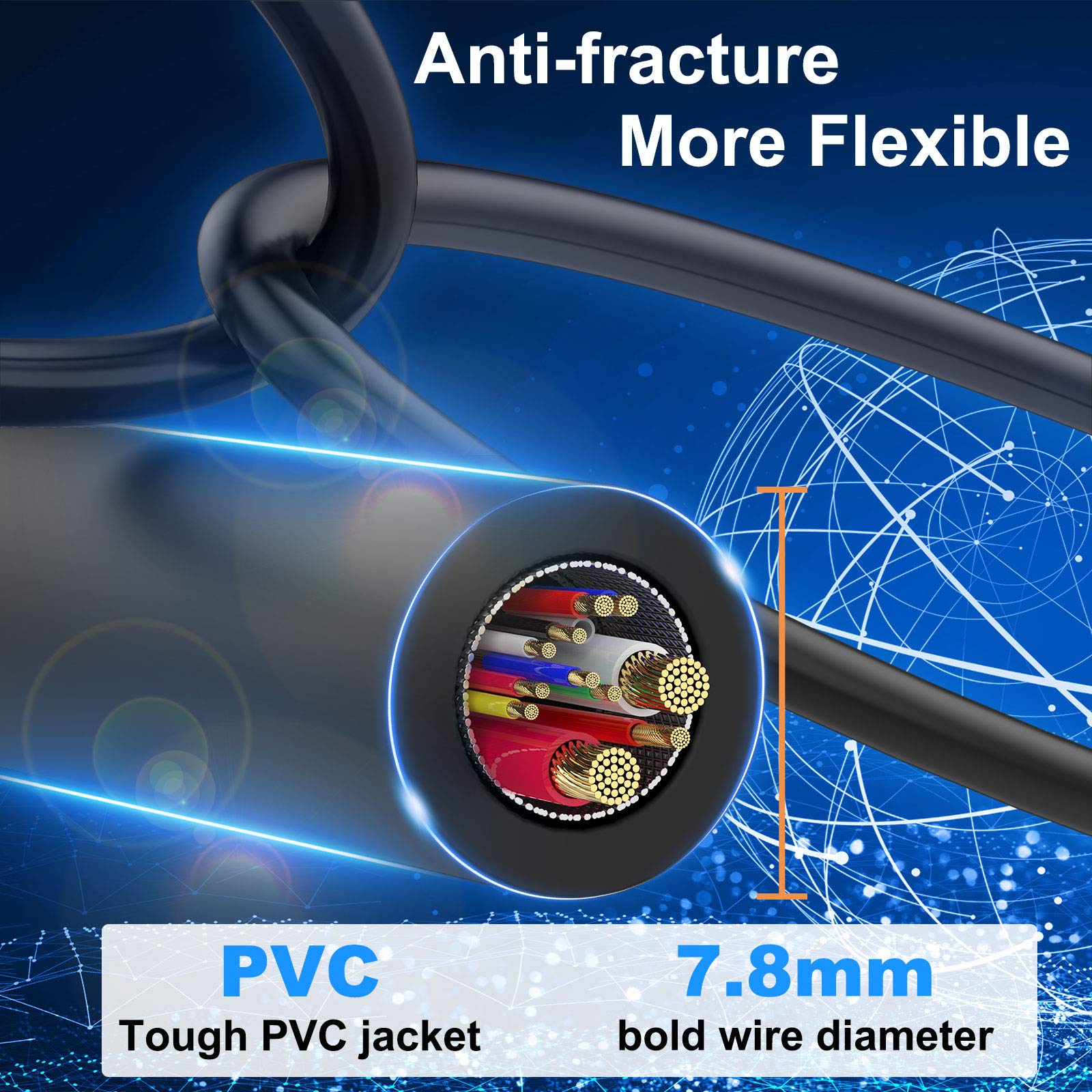 Buy Cat 8 Cable 1.5 ft Shielded 10 Pack, 26AWG Solid 40Gbps