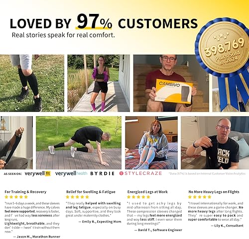 Miniatura 7 de CAMBIVO 3 pares de mangas de compresión de pantorrilla para mujeres y hombres, soporte de pierna para férulas de espinilla