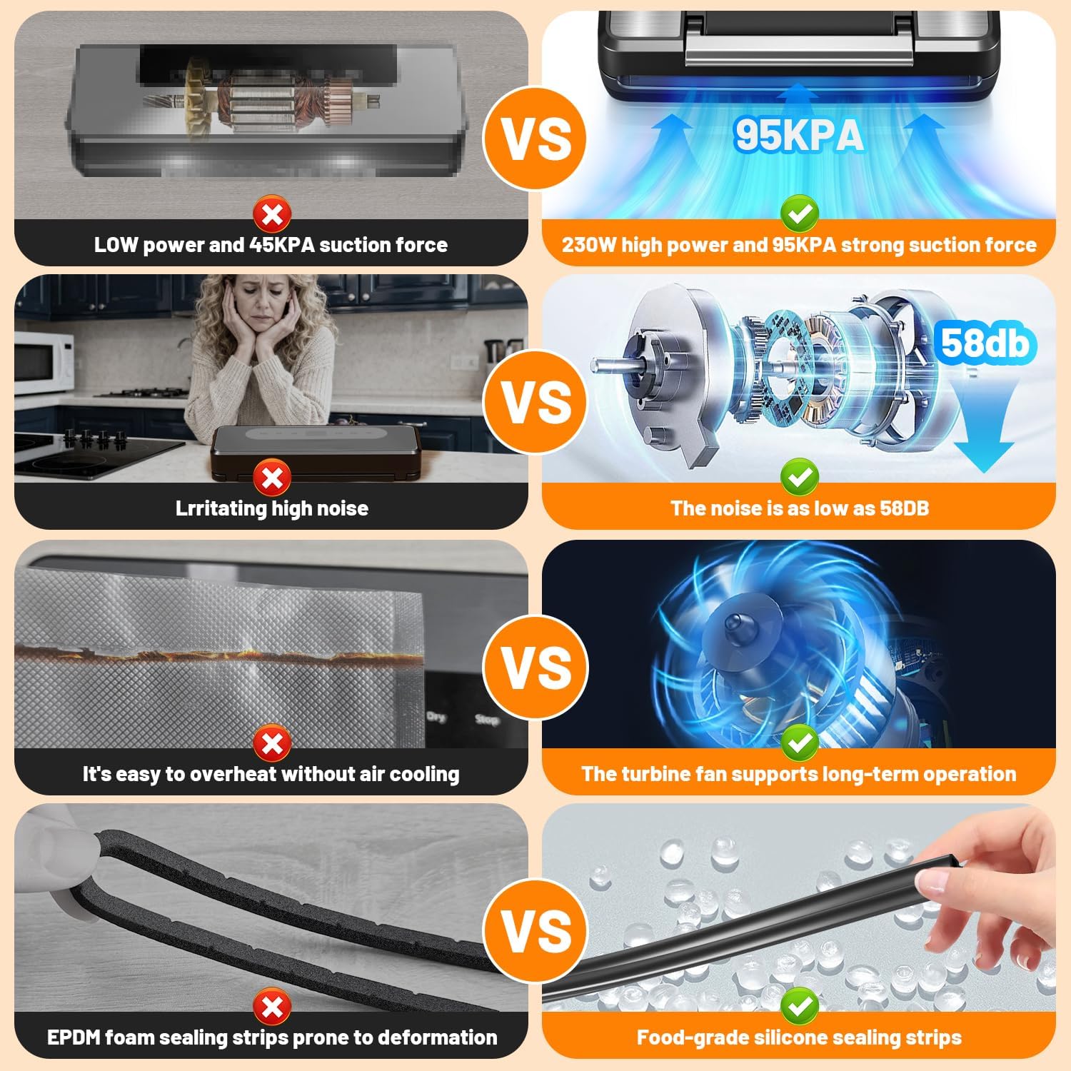 Gyreuni 95Kpa Vacuum Sealer Machine for Food with Bags, 12-in-1 Food Saver Vacuum Sealer with Double Heat Seal, Built-in Cutter,Accessory Hose, Bag Storage,10 Bags, 1 Bag Roll & Marker Pen,App Control - Image 7