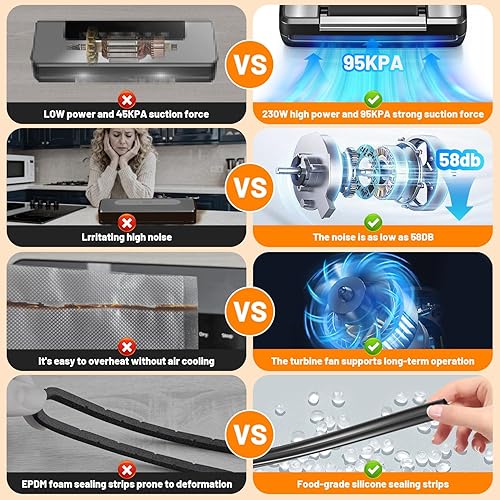 Miniatura 7 de Máquina selladora al vacío de 95 Kpa para alimentos con bolsas, sellador al vacío 12 en 1 con doble sellado térmico, cortador integrado, manguera de