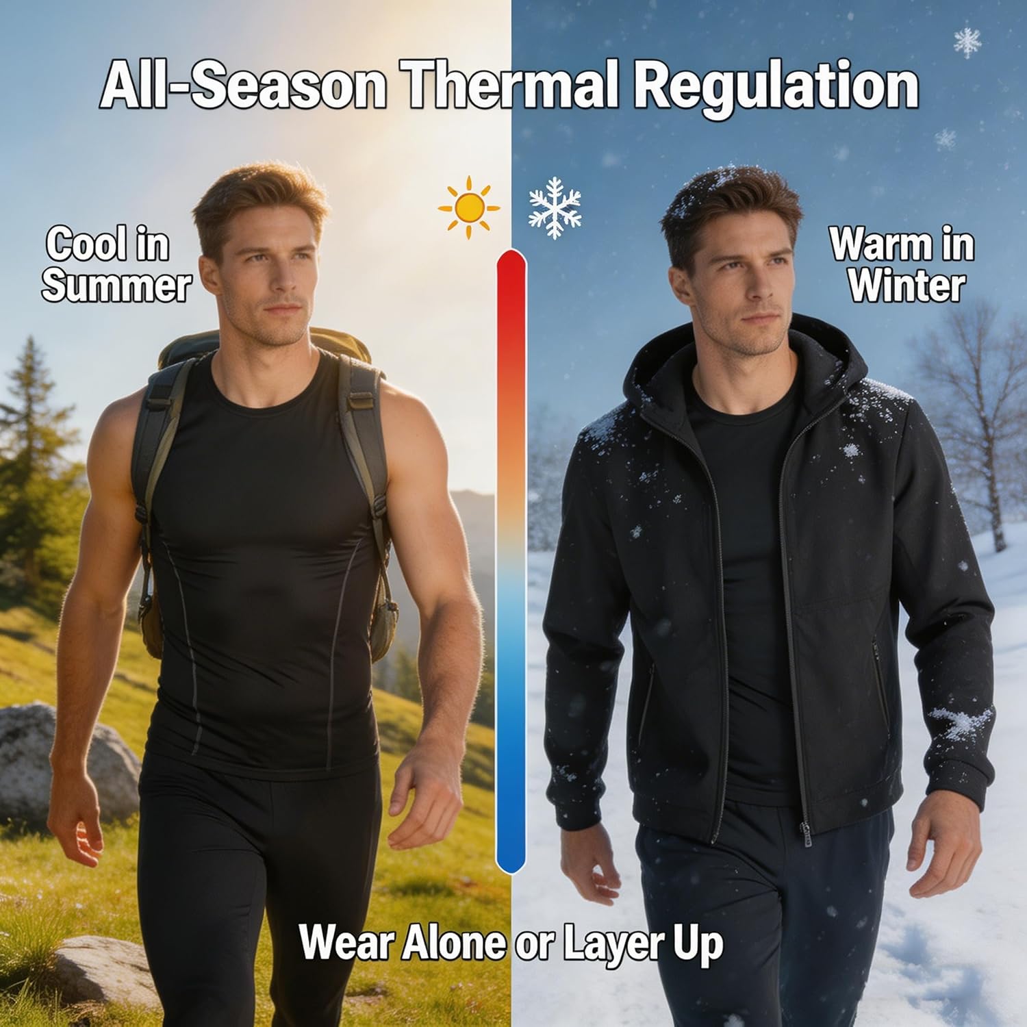 5 Pack Men's Camouflage Compression Shirts Sleeveless Athletic Workout Tank Top Sports Baselayer Running Undershirt