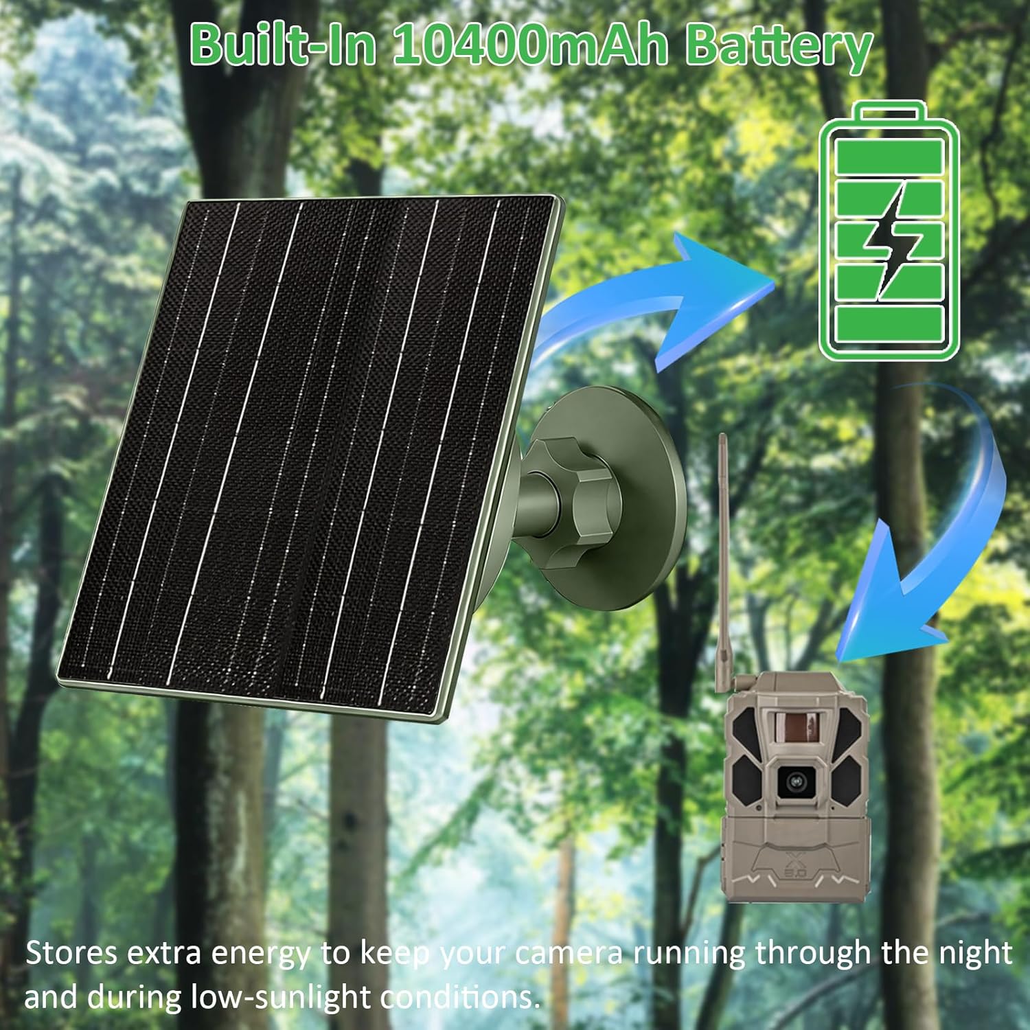 FUTUREZEN 10W Solar Panel for Trail Cameras, DC & USB-C Solar Charger with 10400mAh Battery, 6V/12V Adjustable Output, IP66 Waterproof, 9.8ft Cable