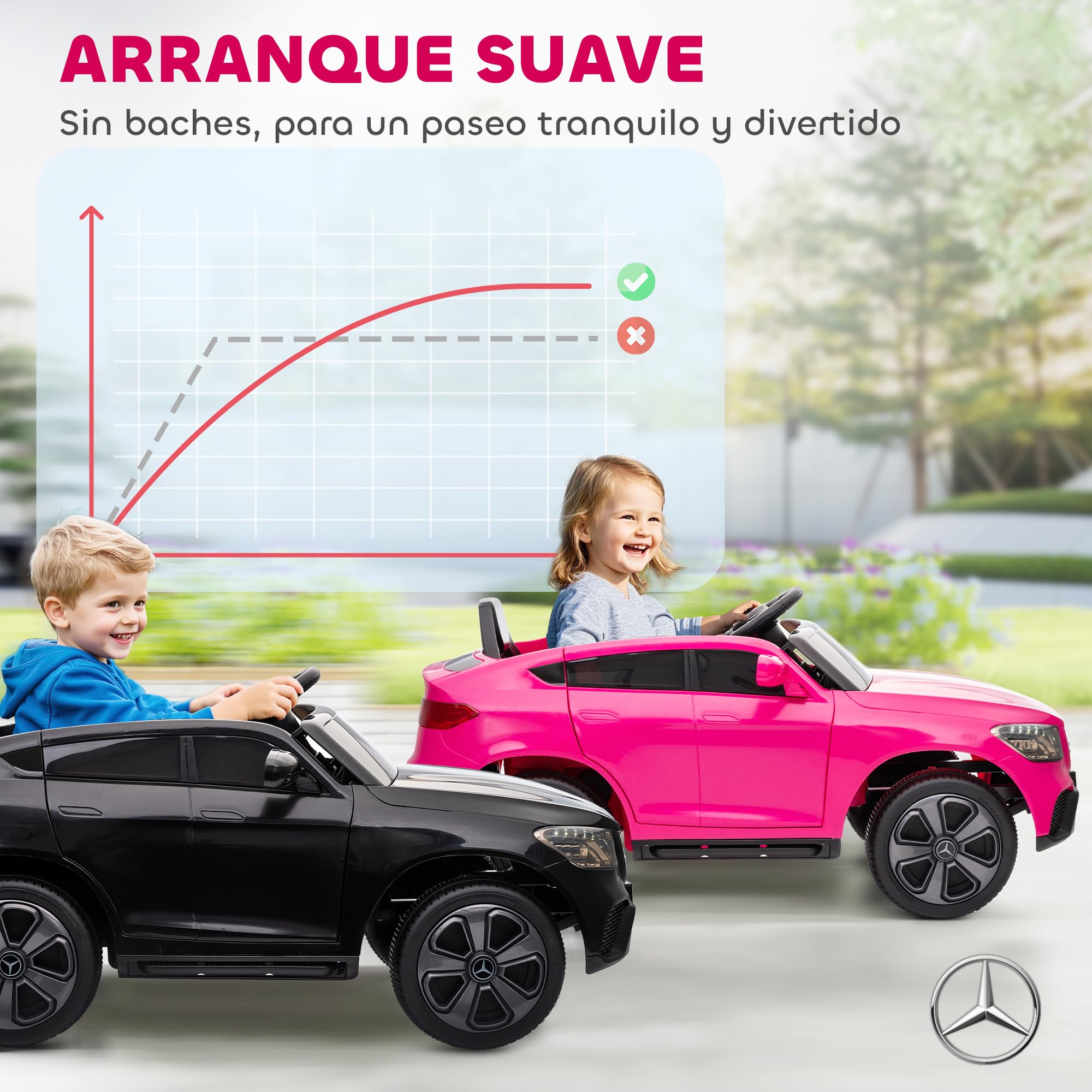 AIYAPLAY Mercedes-Benz GLC Coche Eléctrico 12V 2,4 GHz Mando a Distancia Motor Doble 3-5 km/h 80 Min MP3 Faros LED 3-6 Años Rosa