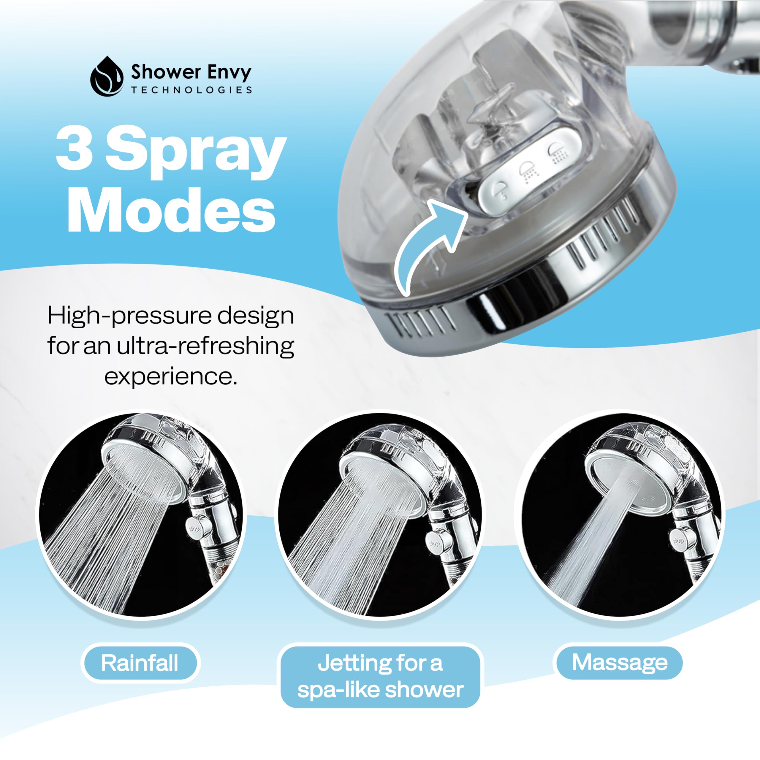 公式) Ecowater Nortex Shower Envy シャワーヘッド - フィルター付き