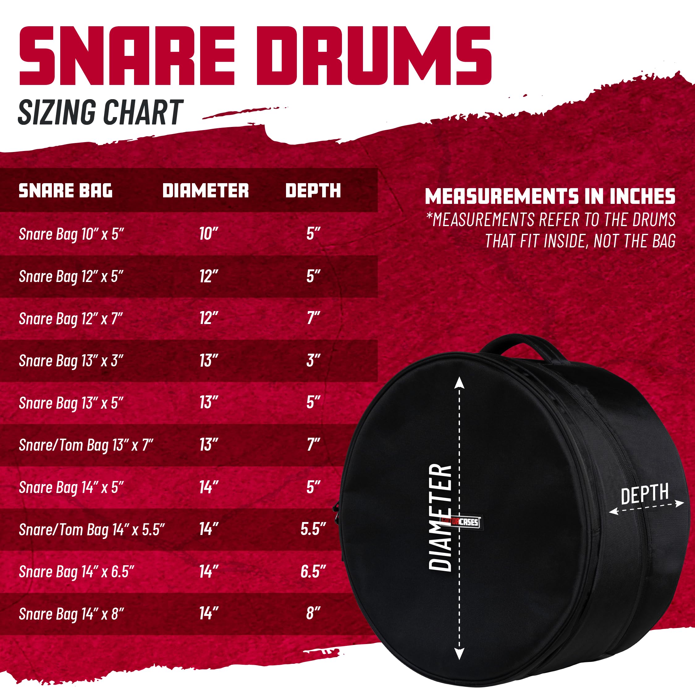Gator Cases ICON Series Premium Snare Drum Bag | 14" x 6,5" | schwarz (GP-ICON-1465SD)