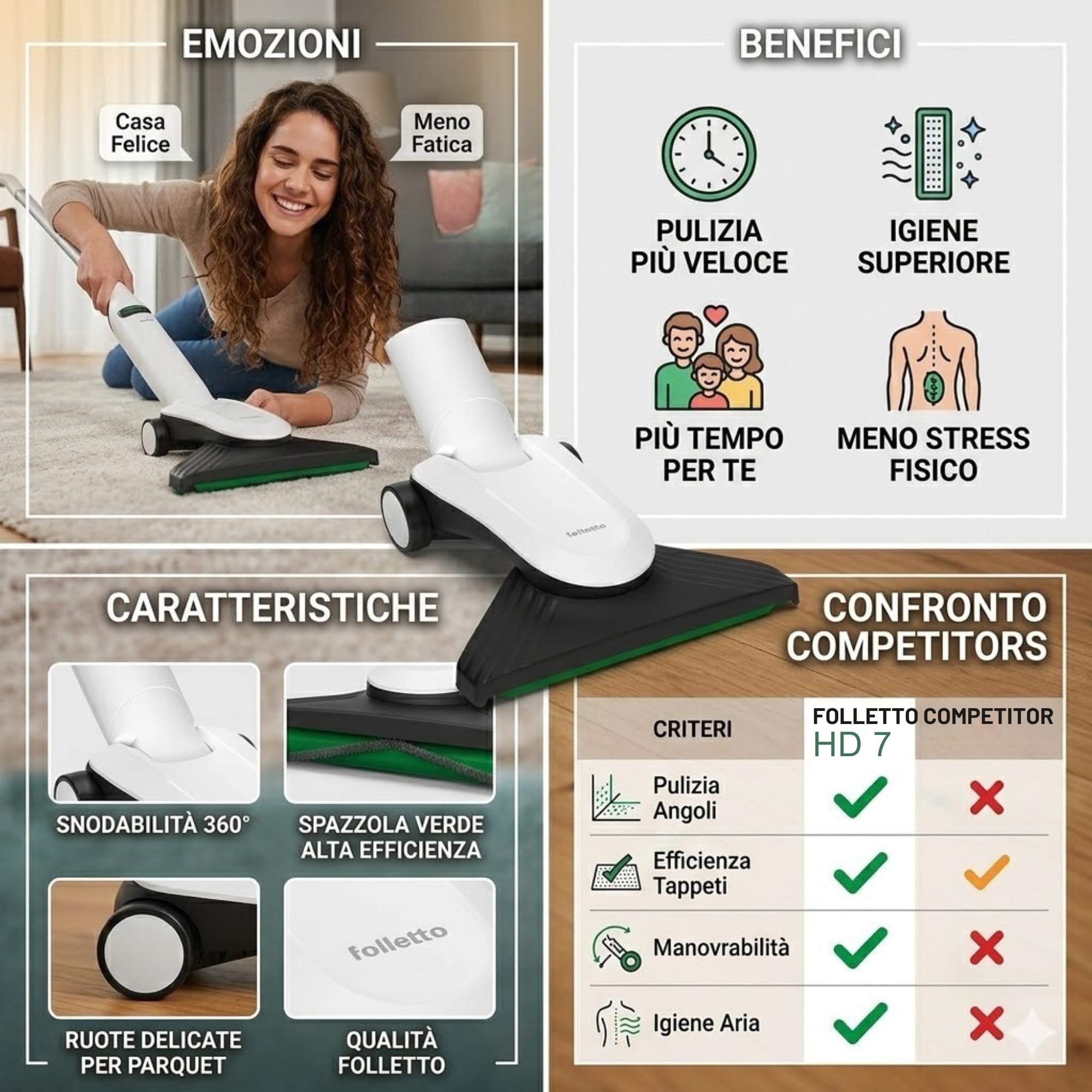 Spazzola ORIGINALE per Pavimenti Duri Folletto HD7, Snodo Flessibile e Design Sottile, Ideale per Angoli e Sotto Mobili, Pulizia Terrazzi e Balconi, Accessorio Maneggevole per Casa