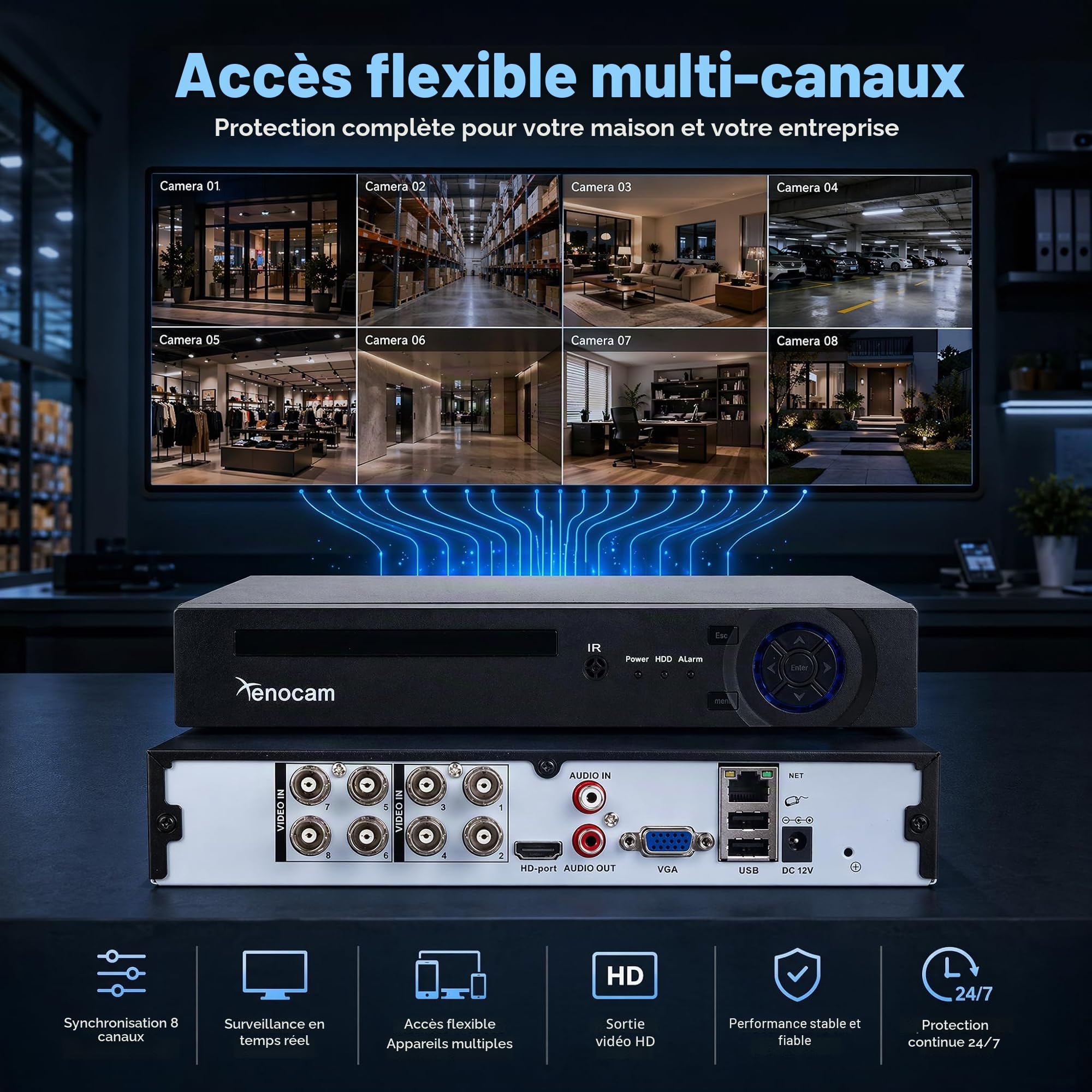 DVR 8 canaux 1080N Hybride 5 en 1 AHD 1080p NVR+1080N AHD+960H Analogique+TVI+CVI Système de sécurité DVR Autonome Enregistreur vidéo