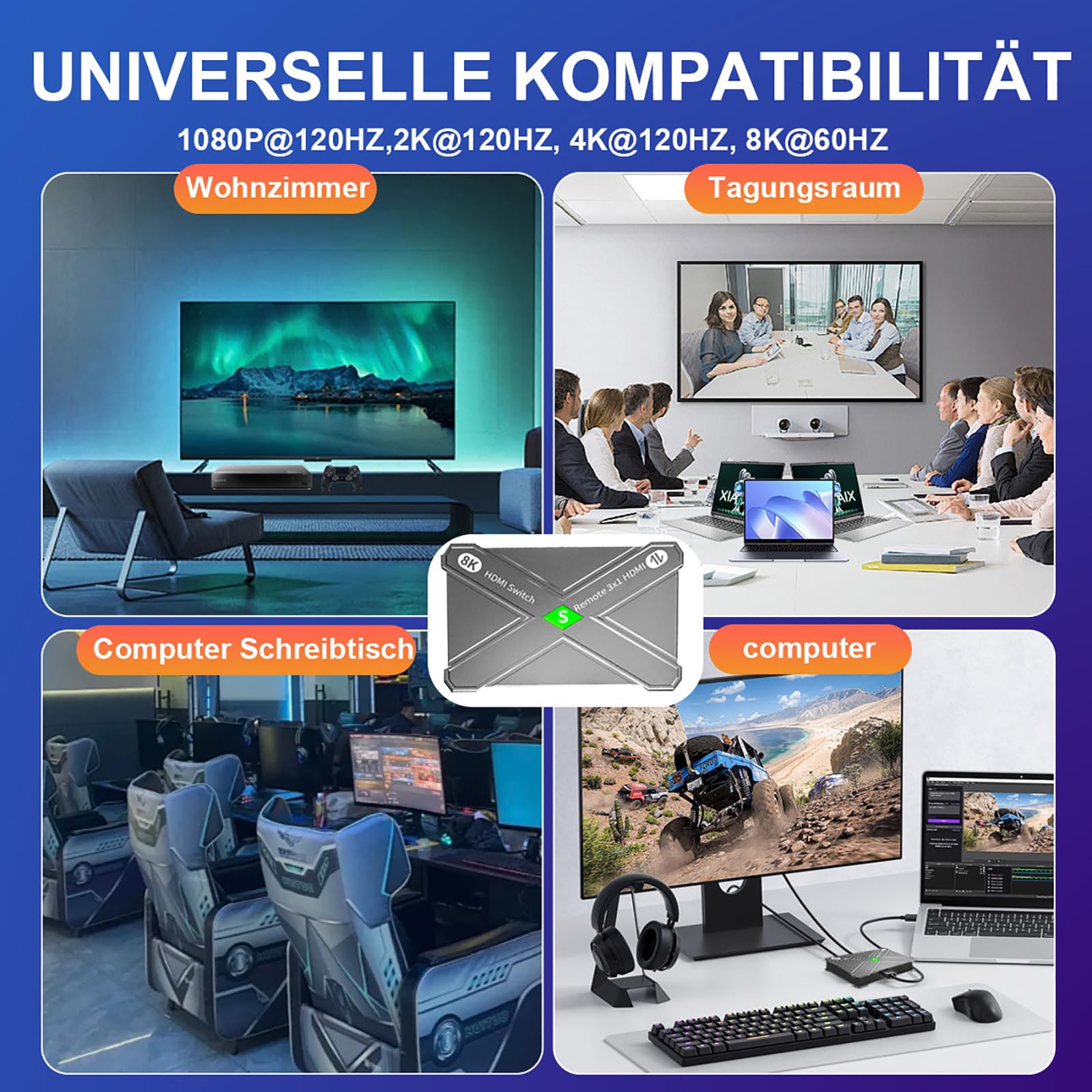 8K HDMI 2.1 Switch Bidirektional, 4K@120Hz 48Gbps | 8K@60Hz, HDCP 2.2, HDR, Dolby Atmos, Ein-Tasten-Umschaltung, 3-in-1 Out & 1-in-3 Out, PS5 Xbox kompatibel