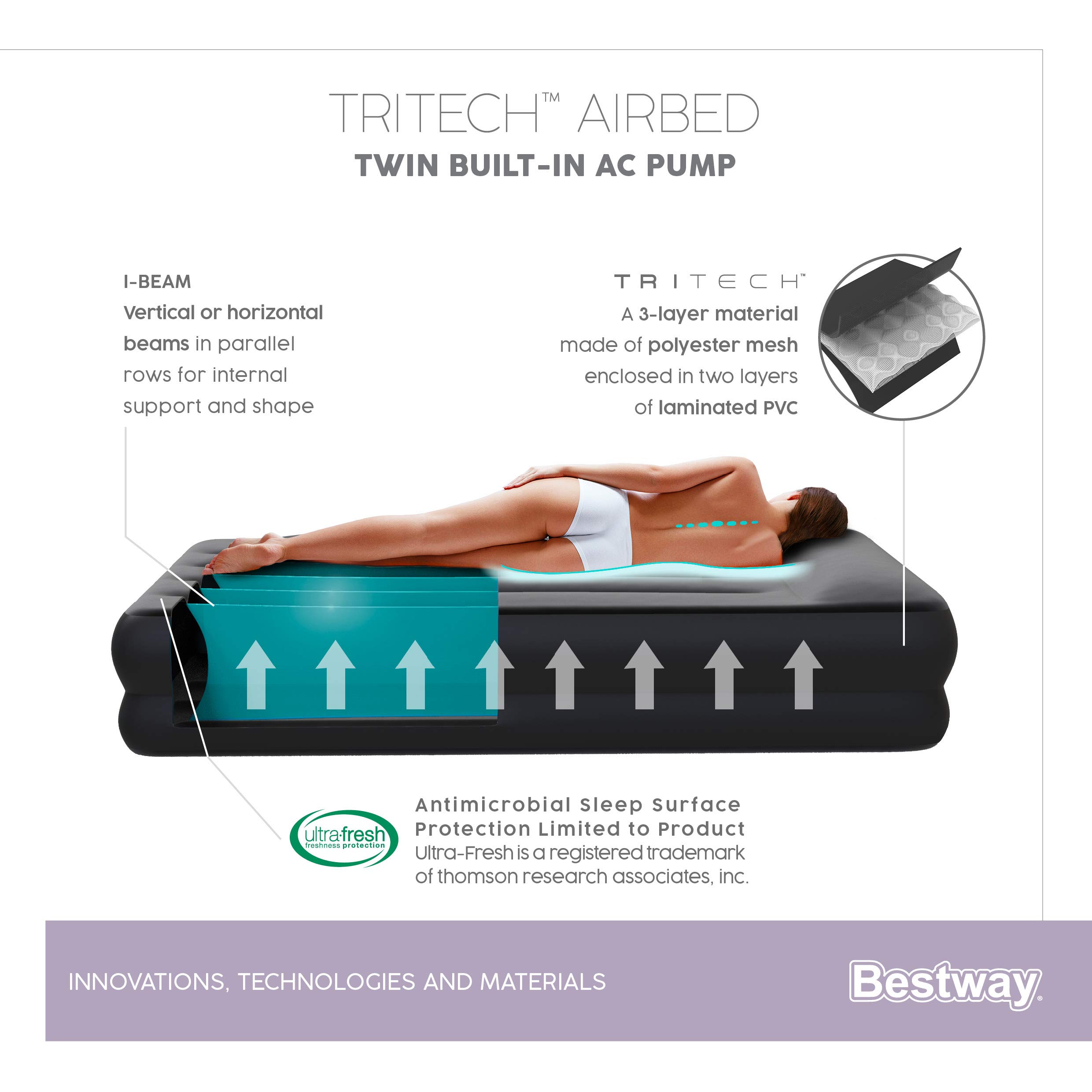 Bestway Tritech™ Luftbett, Aeroluxe, Schwarz, 203 x 152 x 46 cm, Double, mit integrierter Elektropumpe