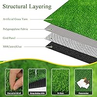 Vista 3 de Bsmathom Alfombra de Césped Artificial para Interior y Exterior, Alfombra de Césped para Perros de 3x5 pies con Agujeros de Drenaje, Césped