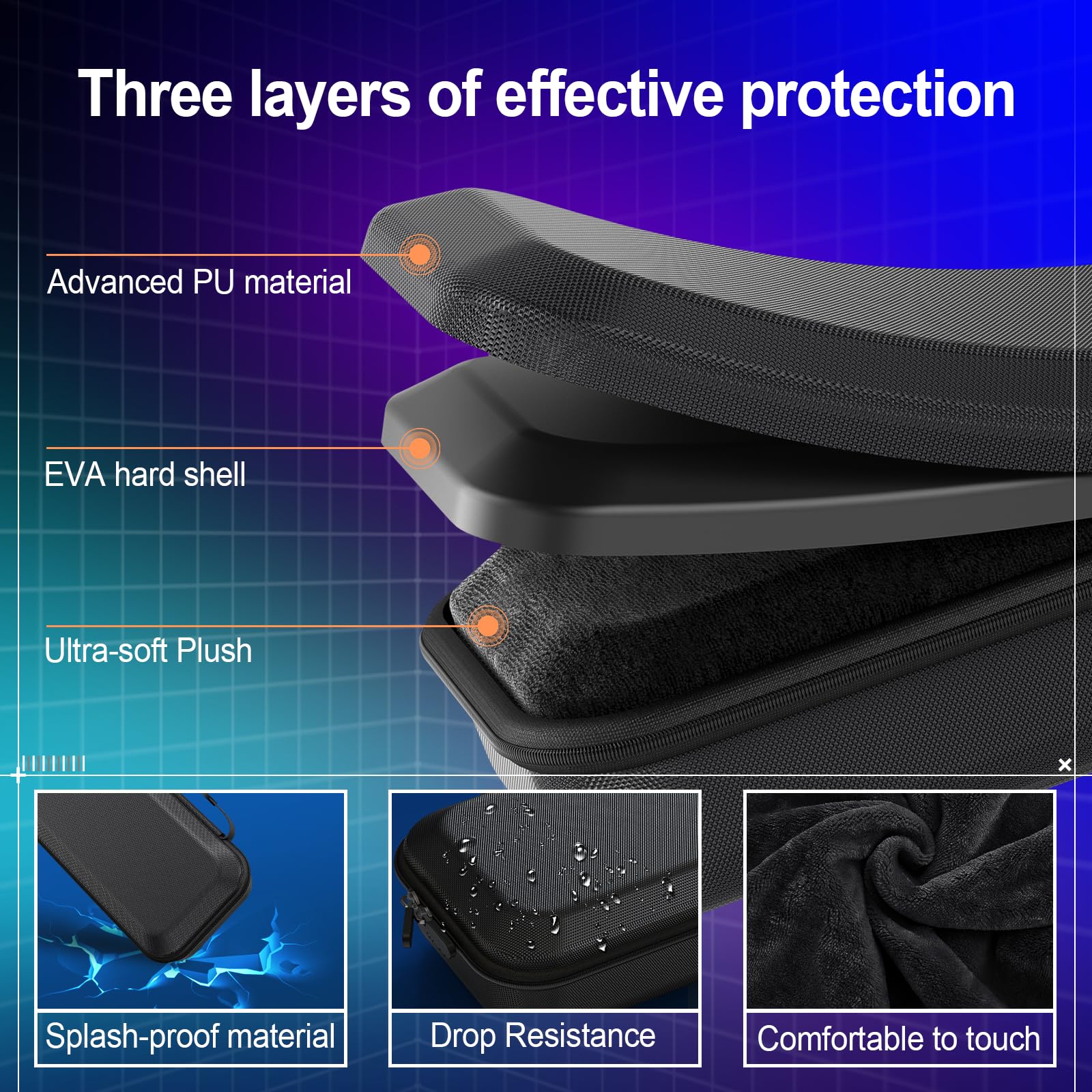 Funda de transporte 3 en 1 compatible con ROG Ally X