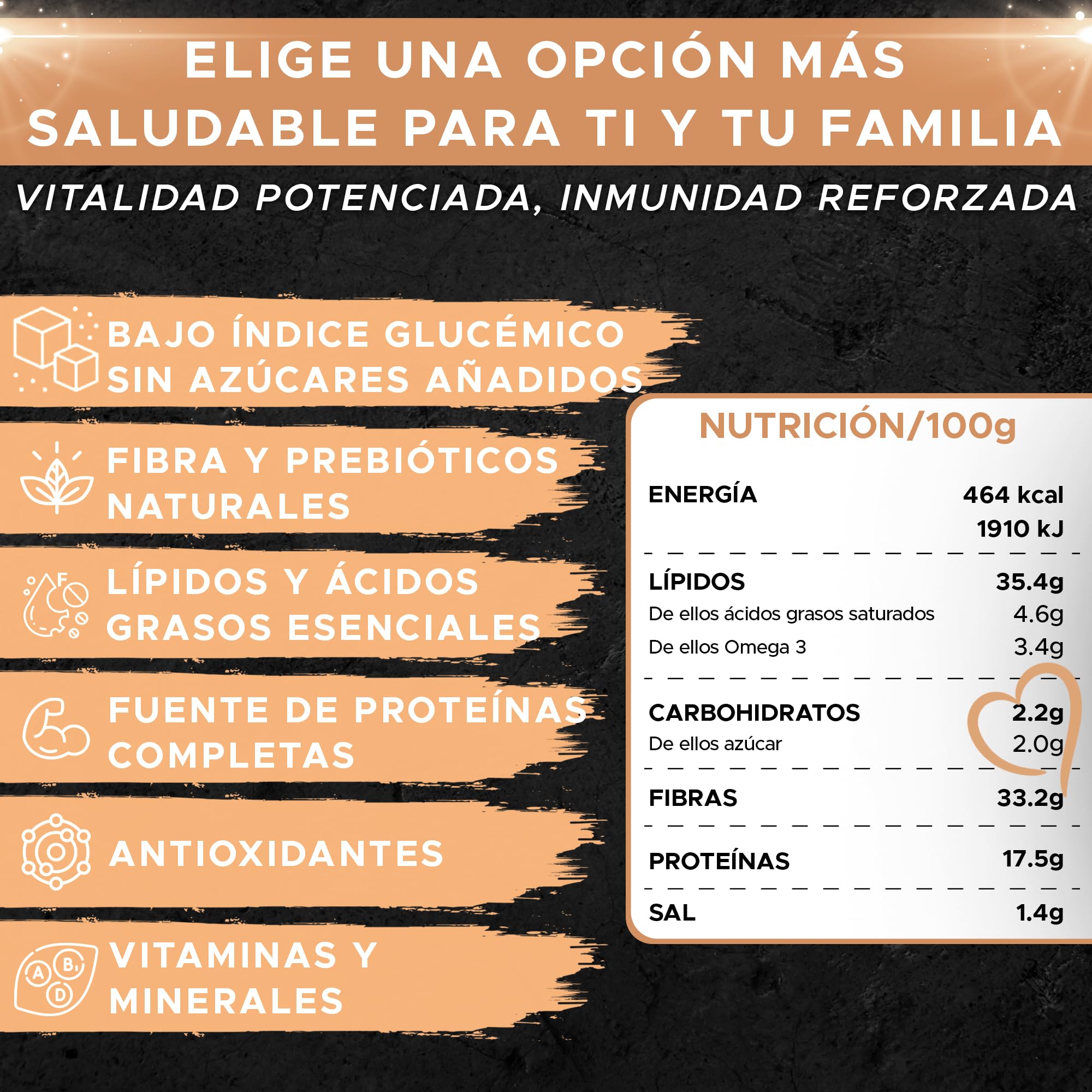 Mezcla Pan Keto Sin Gluten Bio GLUTZEN. Pan Low Carb con Semillas, Alto en Fibra. Sin Harina, Sin Azúcar Añadido. Fácil, Sin Amasar. Celíaco, Vegano, Sin Alérgenos, FODMAP