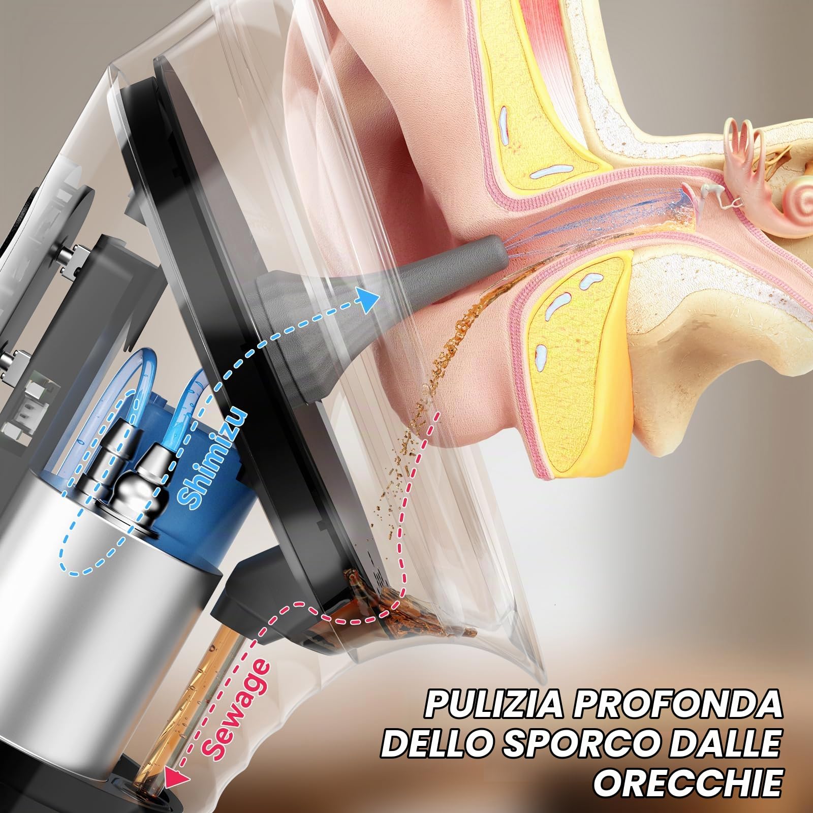 2 in 1 Pulitore Elettrico per le Orecchie con Doppio Serbatoio, 3 Modalità di Pulizia Orecchie per ricaricabile, Pulisci Orecchie con Display a LED, Pulitore Orecchie dotato di 12 punte