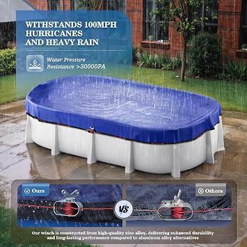 UIRWAY Upgraded 18x34 ft Oval Pool Cover- 200gsm Heavy Duty Fabric Pool Cover for Above Ground Pools, Extra Thick & Durable, Cold and UV Resistant, Includes Winch and Cable Set