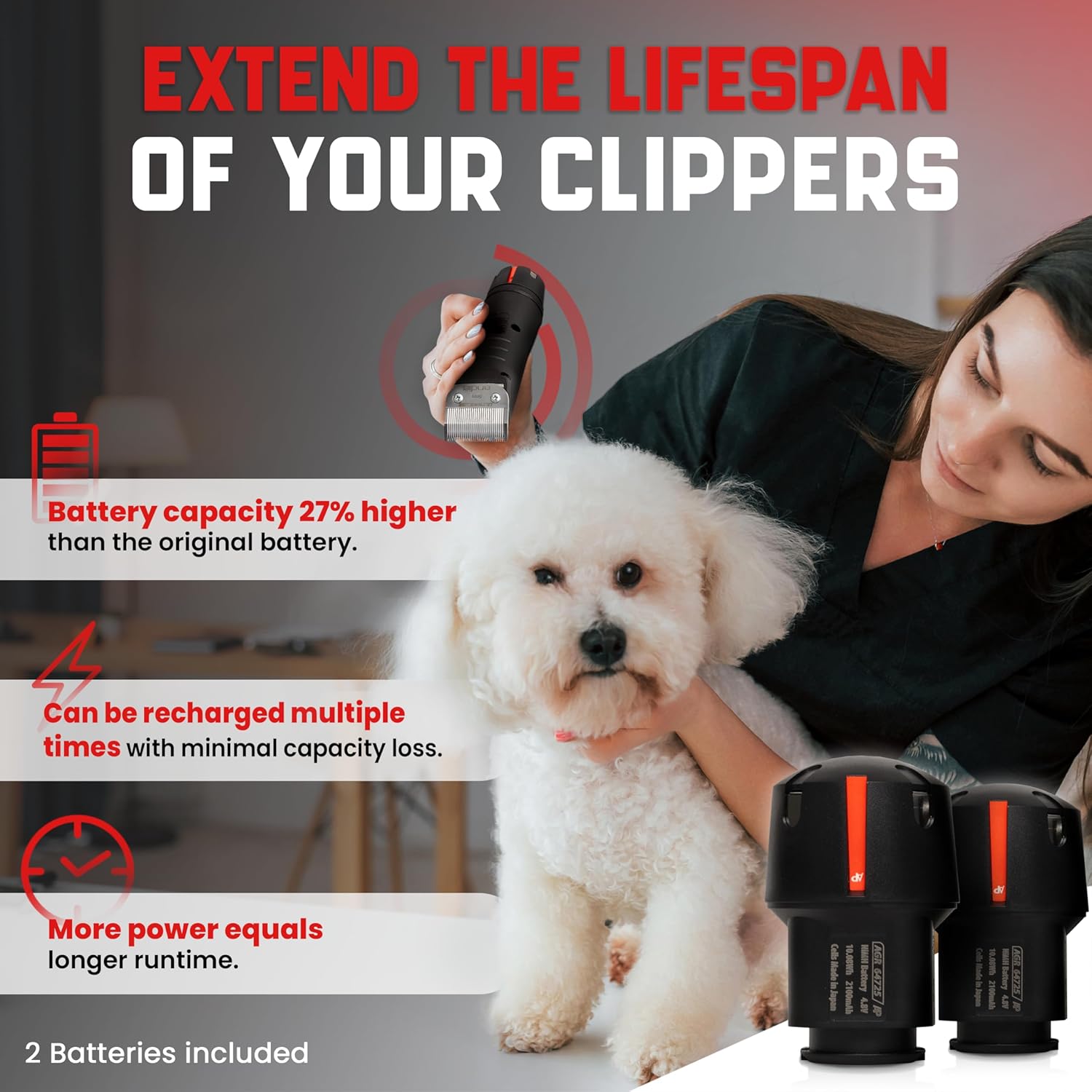 Pack of Two High-Capacity Replacement Batteries for Andis PowerGroom AGR and BGR Clippers. NiMH, 2100mAh, Japanese Cells. Compatible with Andis Bgrc. Long-Lasting Power