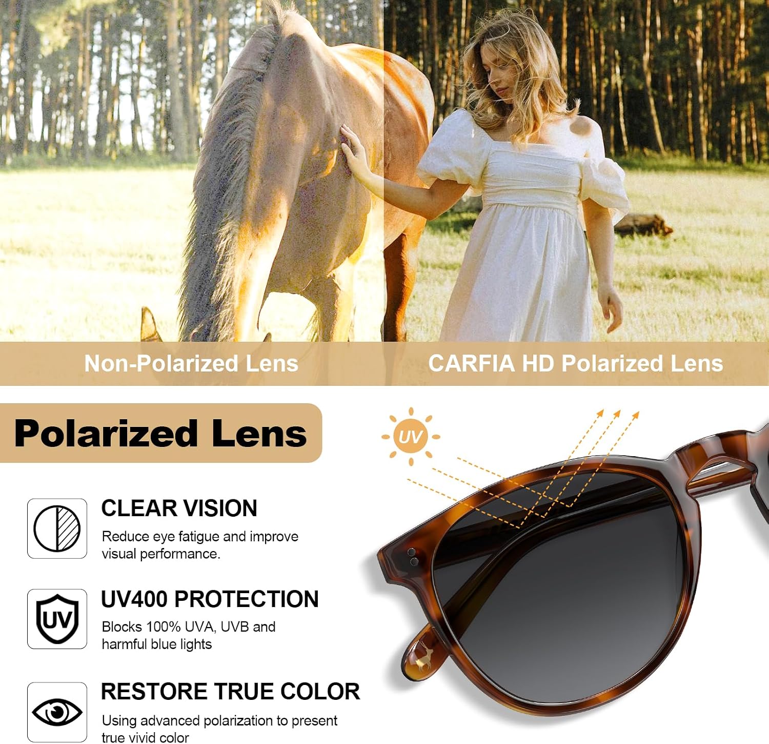 CARFIA Acetate Polarized Sunglasses for Women Trendy Retro Sunnies