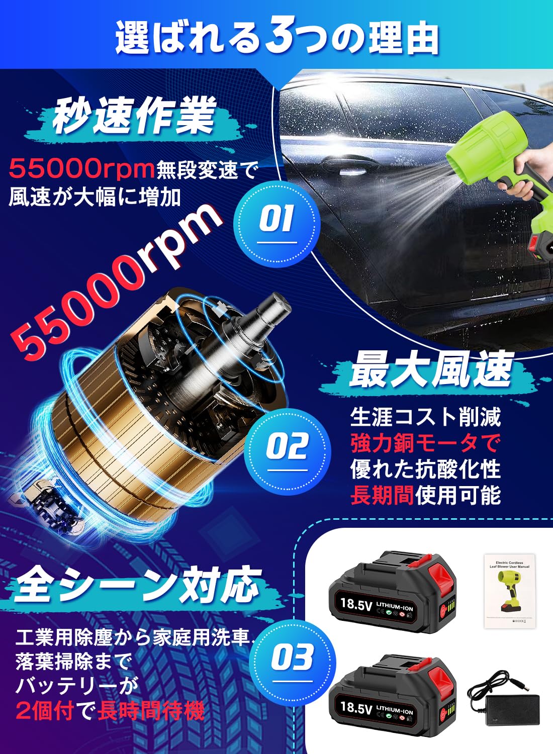 Amazon.co.jp: ブロワー 強力 洗車【新昇級版モデル 】PSE認定 残量 Amazon.co.jp: ブロワー 強力 洗車【新昇級版モデル 】PSE認定 残量