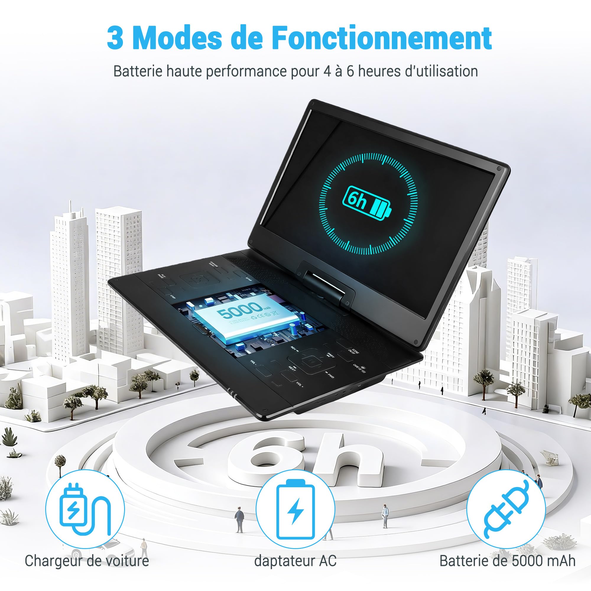 Lecteur CD/DVD portable 17,5'' écran HD pivotant 15,6'' CD MP3 USB SD batterie son stéréo voiture externe