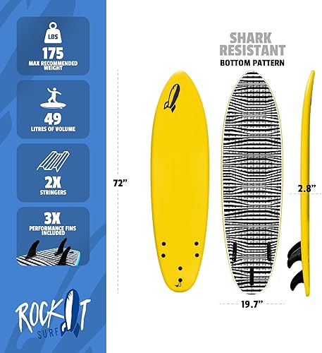 Miniatura 2 de Rock-It - Tabla de surf Baby Jesús de 6 pies, tabla de surf para niños con diseño innovador, fácil de remar y maniobrable, tabla de surf pequeña,