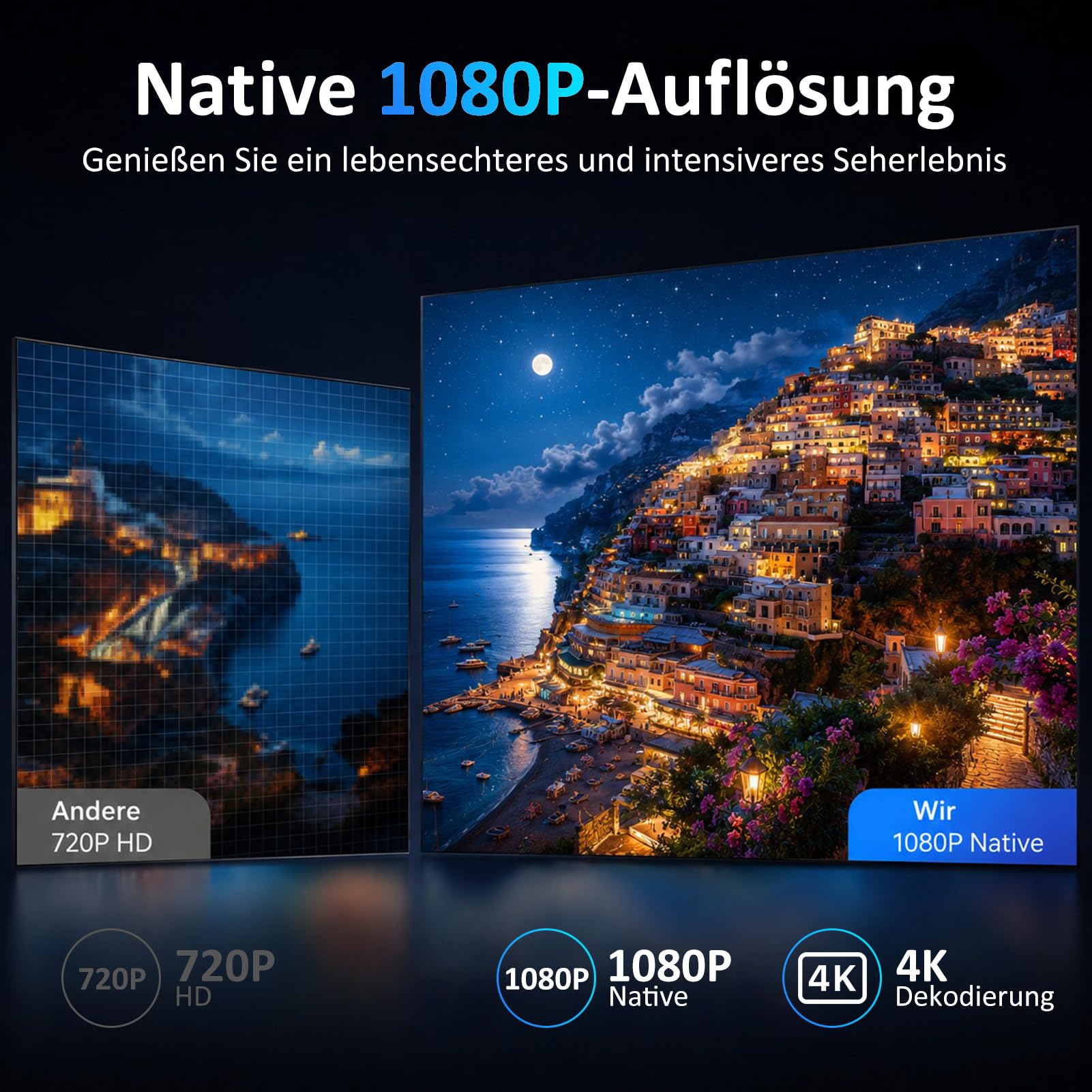 Mini proiettore intelligente, app integrata, Android 13, Full HD 1080P, supporta la decodifica 4K, correzione trapezoidale automatica, WiFi Bluetooth, proiettore portatile con supporto girevole per