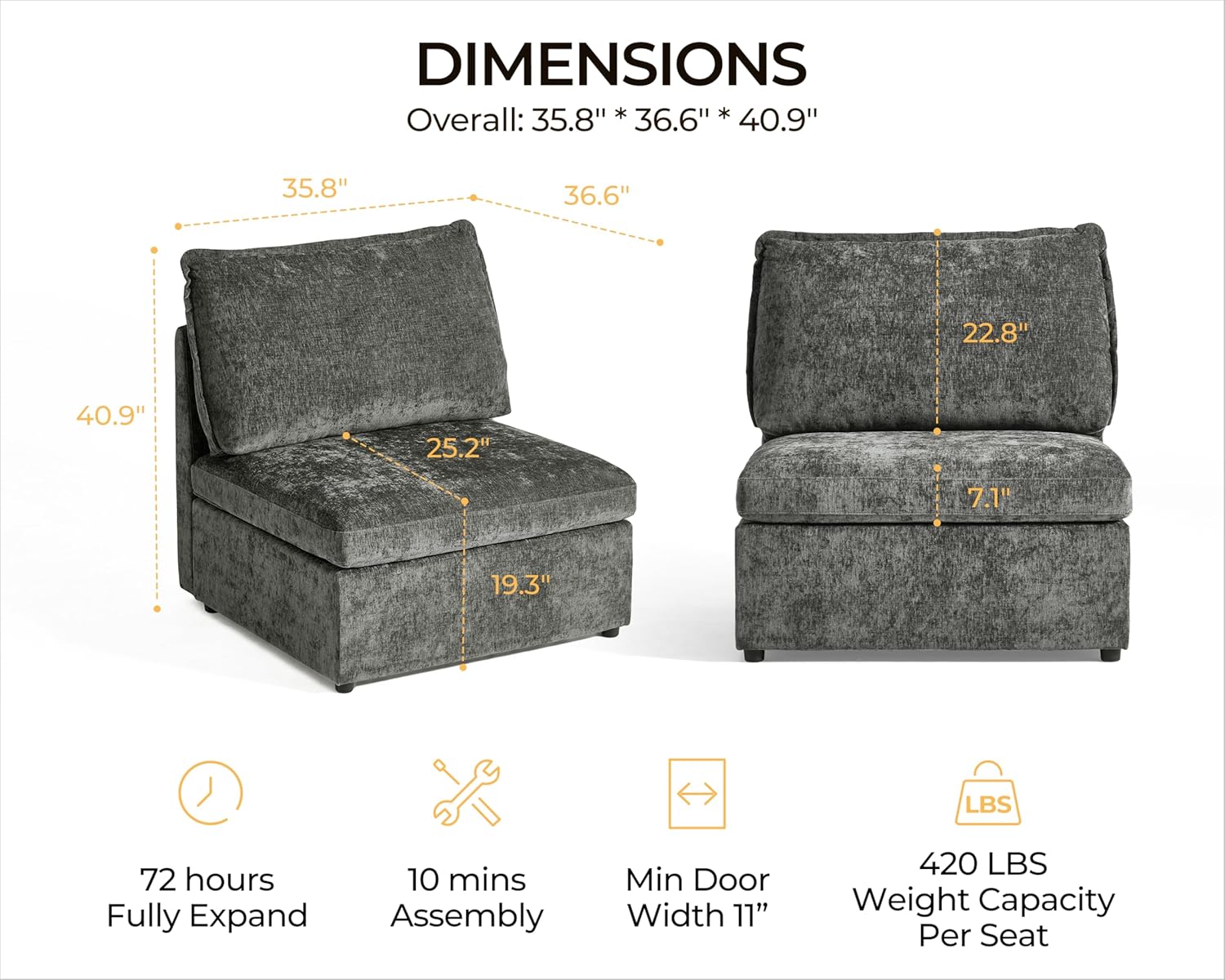 Single Seat Module for Olar Oversized Modular Sectional Sofa, Extra Deep and Wide Cloud Chair, Cushion Covers Removable, Freely Combined with Other Modules by U-connectors, Chenille, Grey