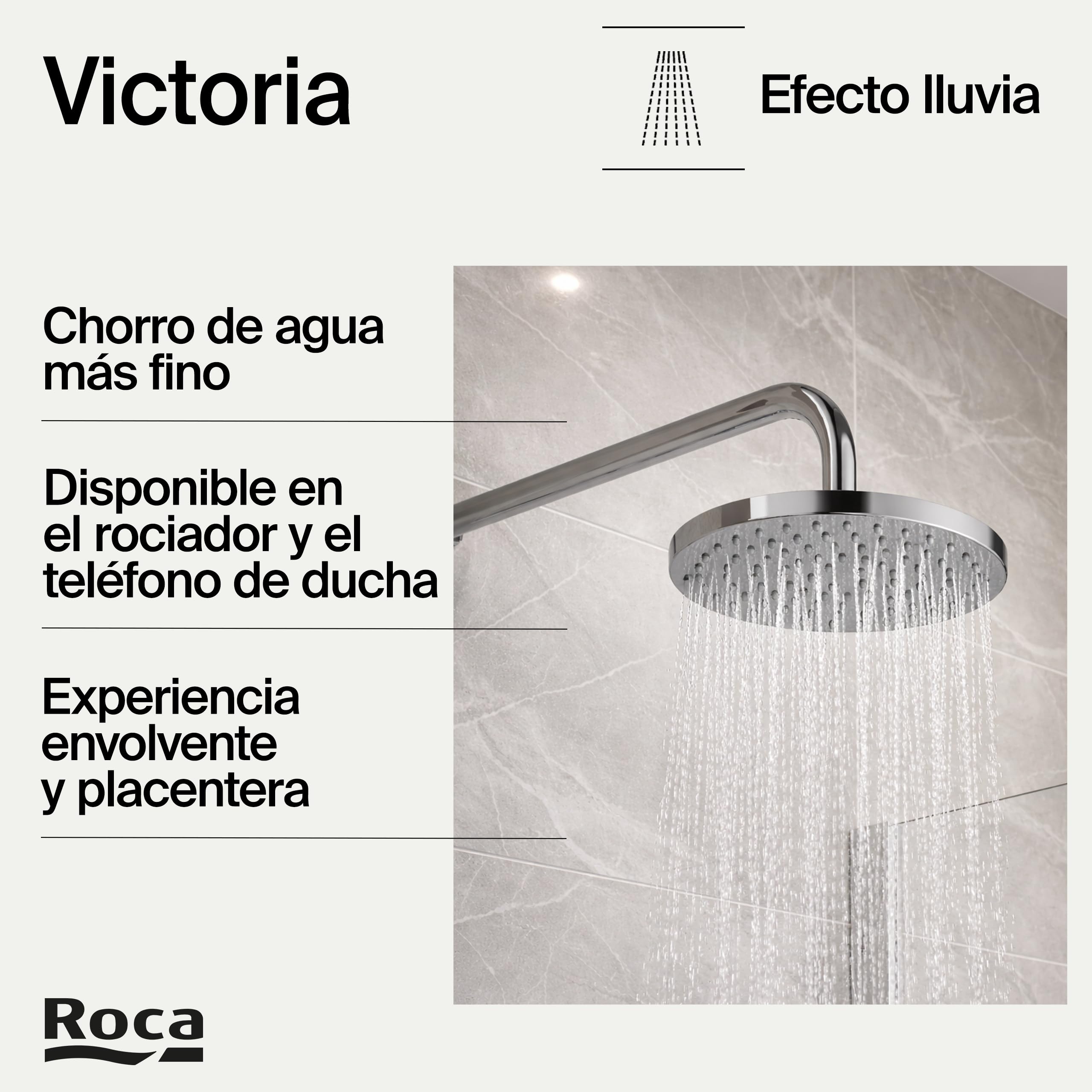 Roca A5A9F18C00 - Columna de ducha termostática Victoria BASIC, Version Nueva, Cromo