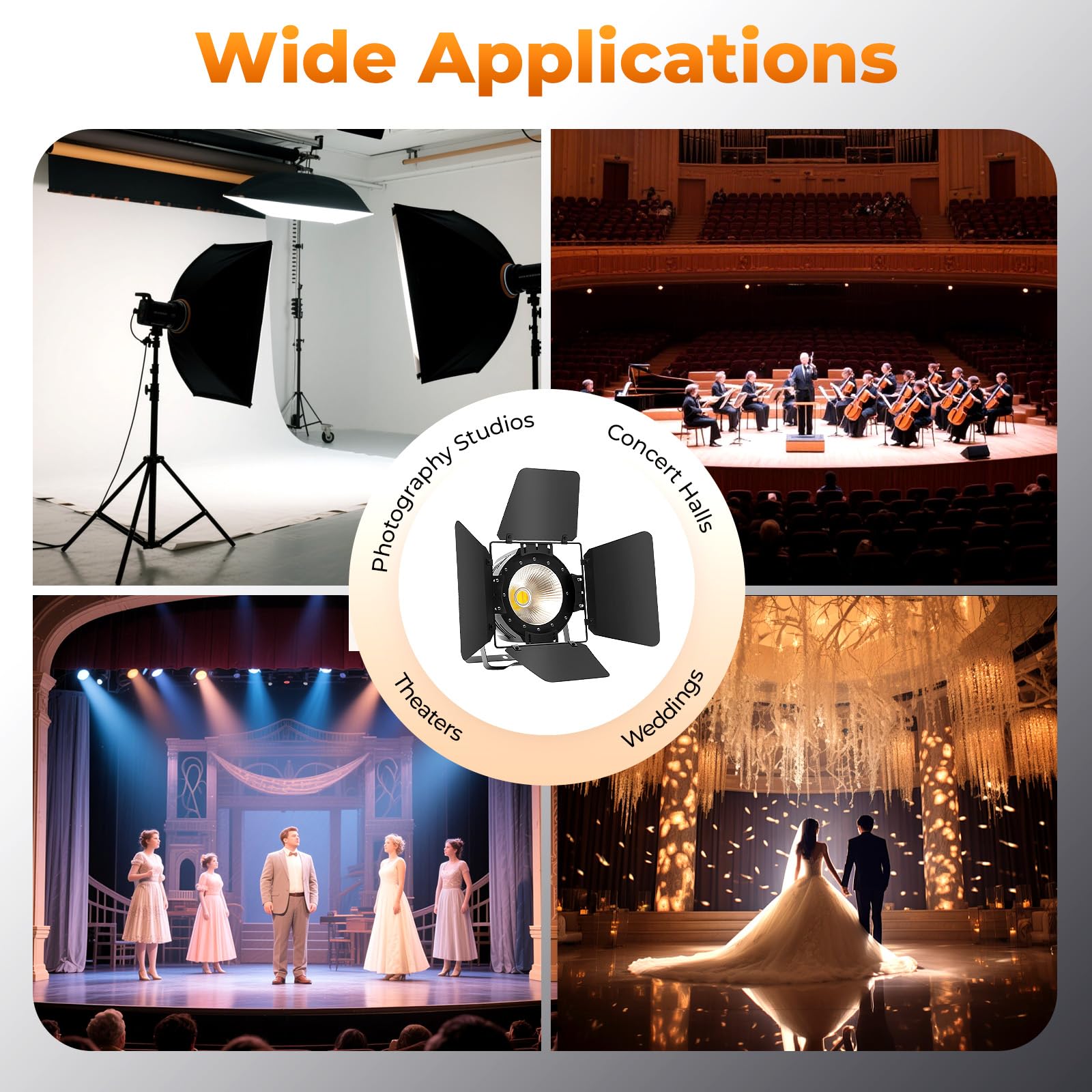 Luce LED da palcoscenico, 200 W, COB Par, 6 CH, 2 in 1, faretto da teatro per palcoscenico, faretto COB per palcoscenico, luce stroboscopica professionale, per DJ, studio, concerti, matrimonio, teatro
