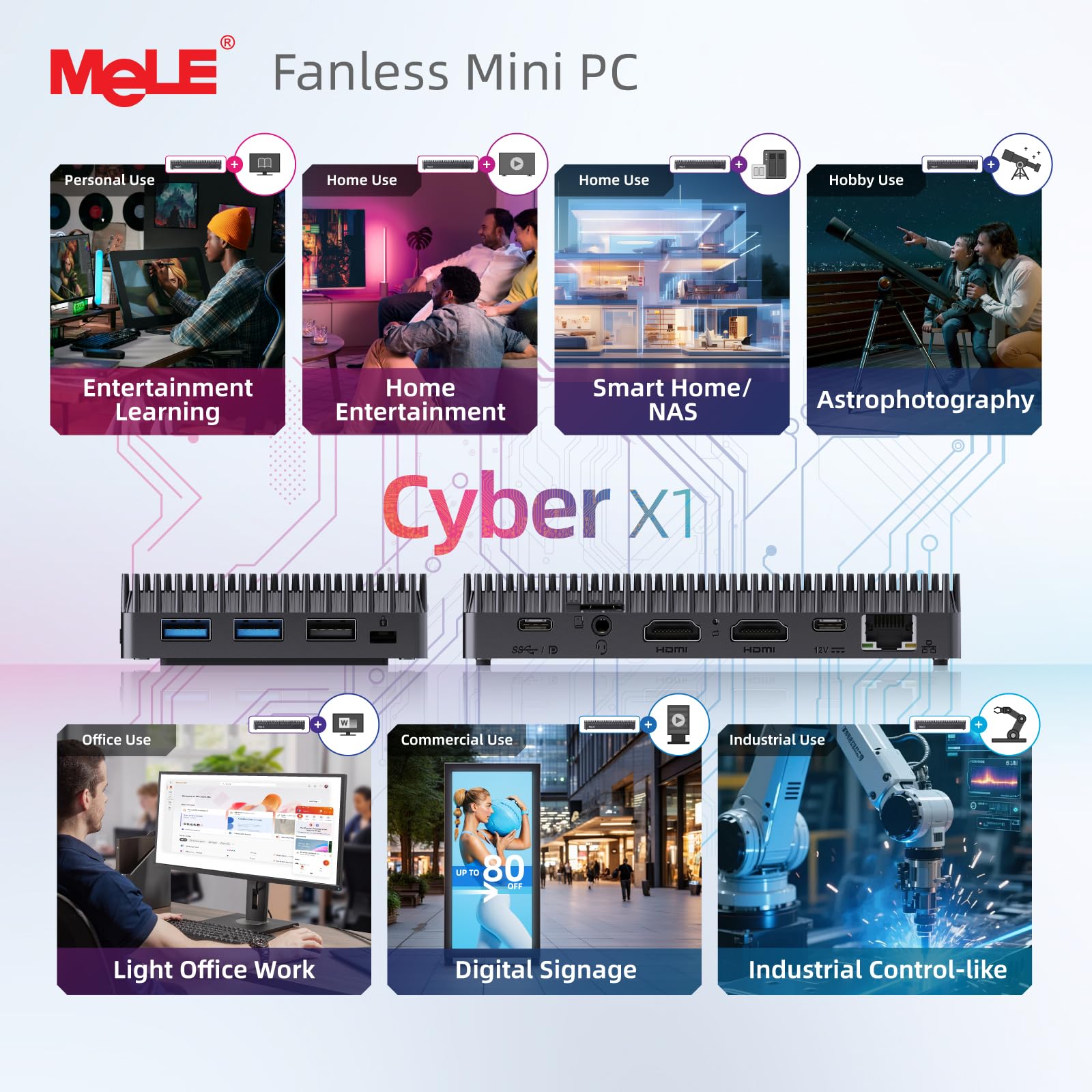 MeLE Mini PC senza ventole N150 16 GB RAM LPDDR5 512 GB SSD, Win11 Pro piccolo micro computer desktop Cyber X1, Dual HDMI, supporto 4K triplo display, USB 3.2x3, USB-C, WiFi5 BT5.1, PC portatile per