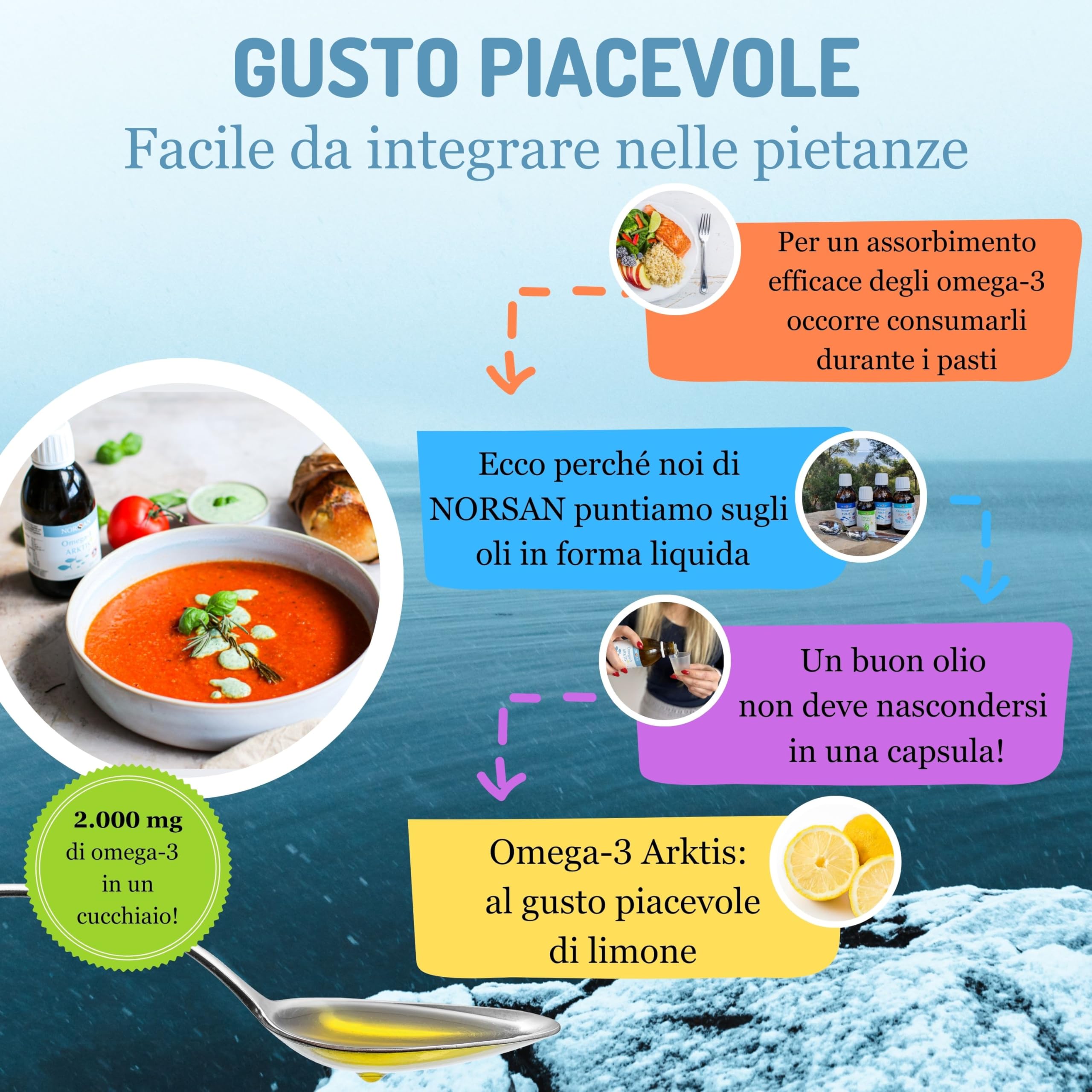 NORSAN Arktis Omega 3 2000mg I Olio di fegato di merluzzo liquido senza reflusso – 1x200 ml Omega 3 EPA DHA I Integratore omega 3 olio di pesce I Olio fegato merluzzo liquido con 800 UI di vitamina D3