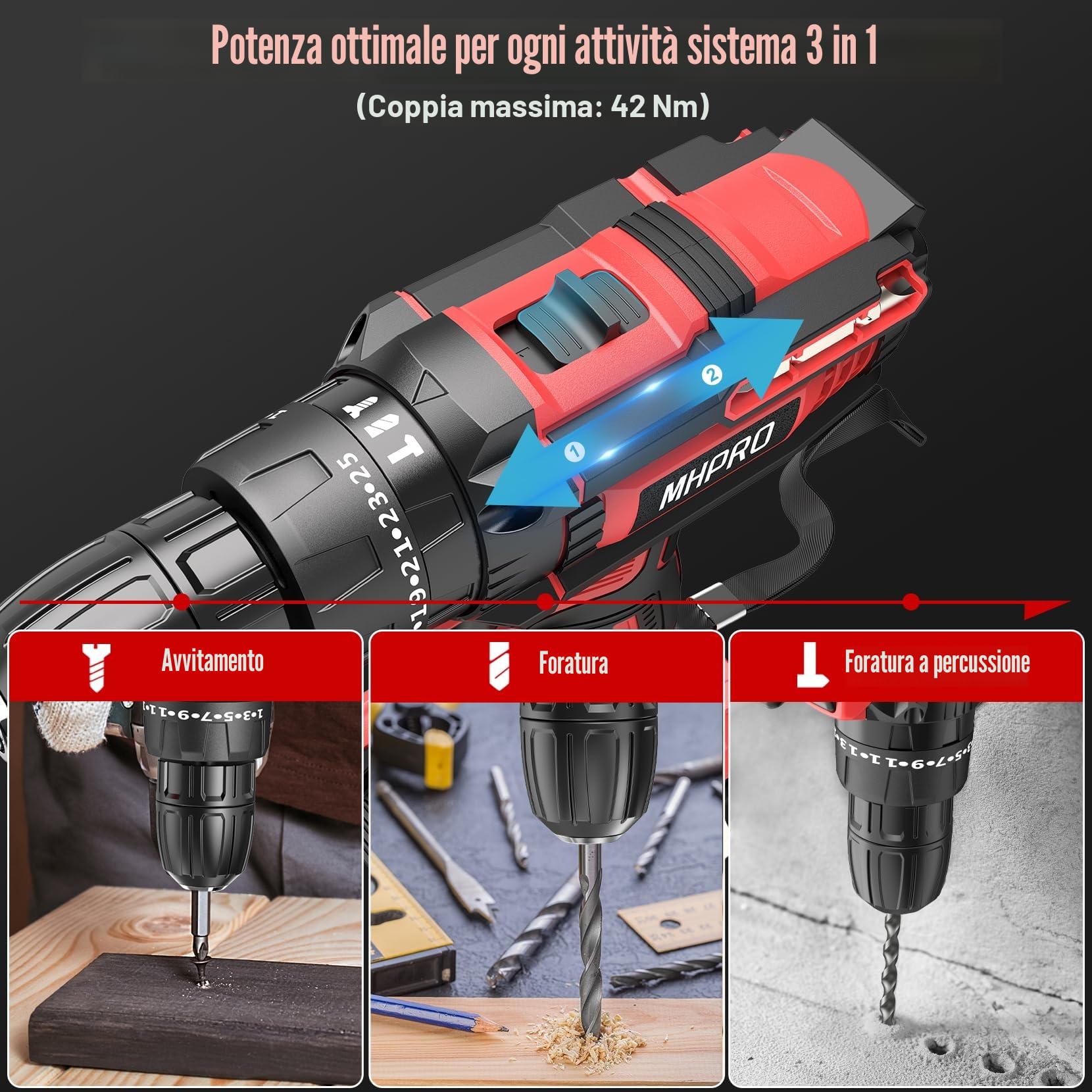 Trapano Avvitatore Batteria 21V, Avvitatore a Batteria con Batterie 2.0Ah, 42Nm Avvitatore Elettrico, 25+3 Coppie, 2 Velocità, 23CS Accessori, LED Luce per Casa Progetto
