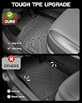Floor Mats for Mazda 3 Sedan (Not for Hatchback): 2014 2015 2016 2017 2018 | Custom Fit, All Weather Protection TPE Floor Liners,1st & 2nd Row Sedan Trunk Mat Full Set Black Interior Accessories