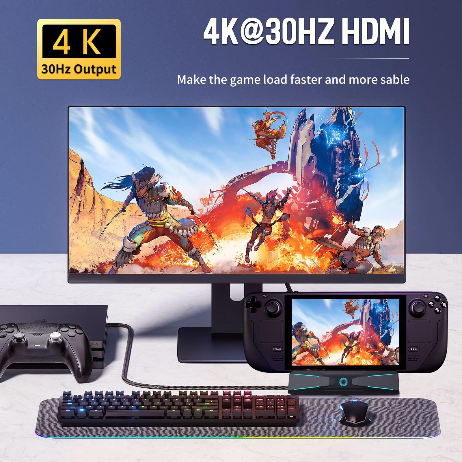 Dock per Steam Deck, Hub 6 in 1 Supporto per dock Steam Deck con 4 porte USB-A 3.0, HDMI, PD 3.0 Caricatore rapido USB-C e porte USB-C di ricarica a piena velocità, Accessori Steam Deck (Nero-2206)