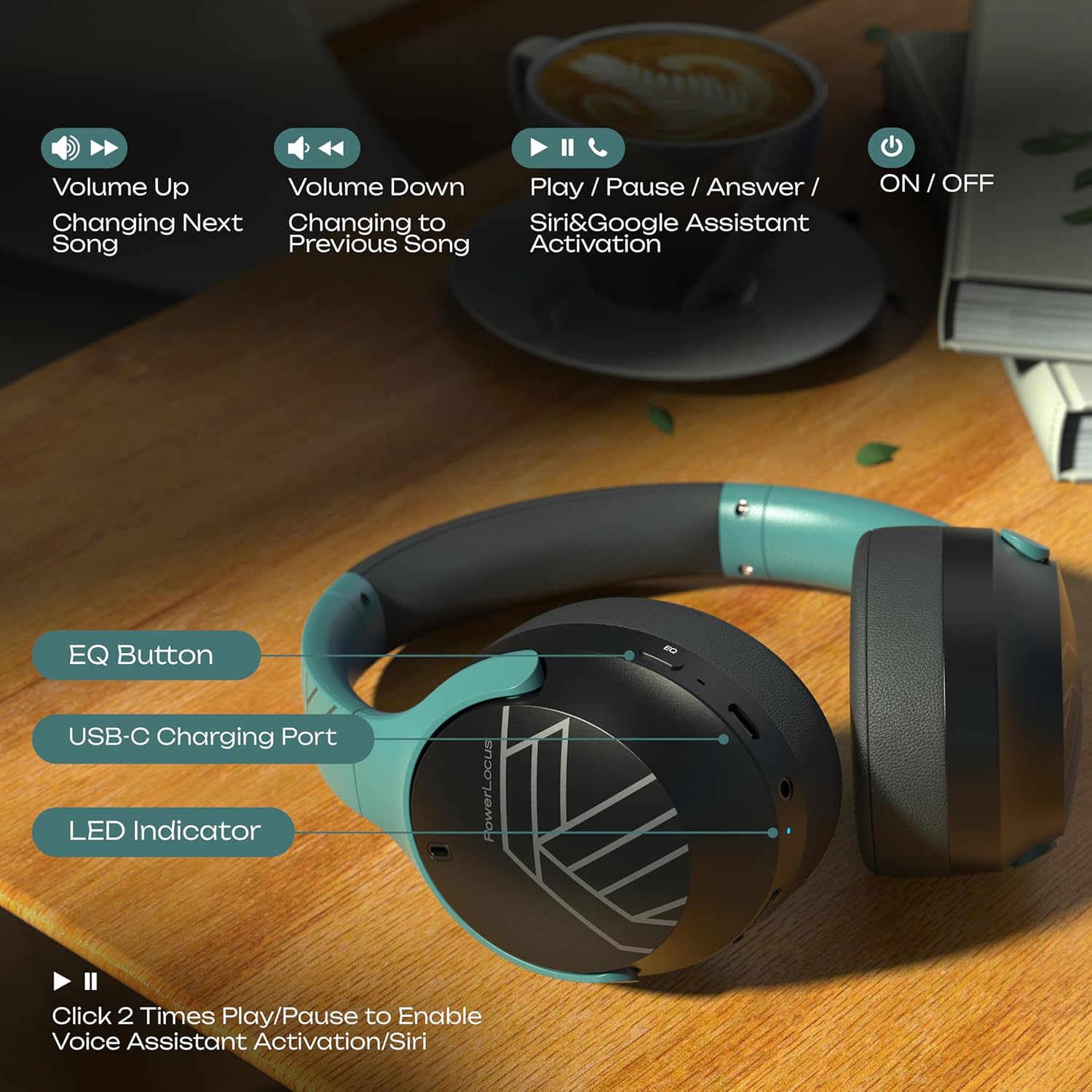 PowerLocus Bluetooth Headphones Over Ear, 60H Playtime, 4 EQ Modes Wireless Headphones with Microphone, Hi-Fi Stereo Deep Bass Foldable Headphone, Soft Foam Ear Cups,Fast Charging for Travel/PC/Phones - Image 7