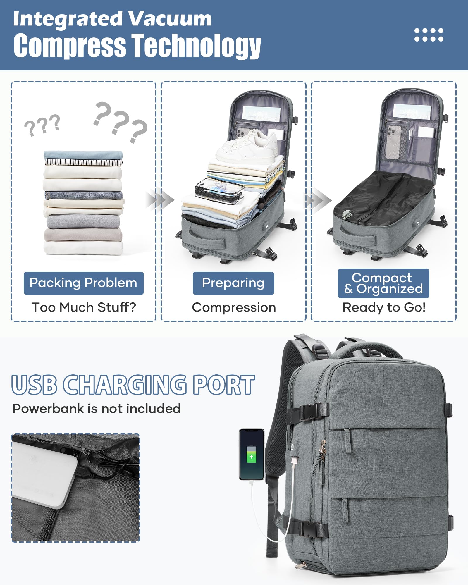 SZLX Zaino Ryanair 40x30x20 Sottovuoto Zaino da Viaggio 40x30x20 Wizzair Donna da escursionismo sportivo impermeabile Zaino Casual Laptop da 14 Pollici con porta di ricarica USB Scomparto per Scarpe